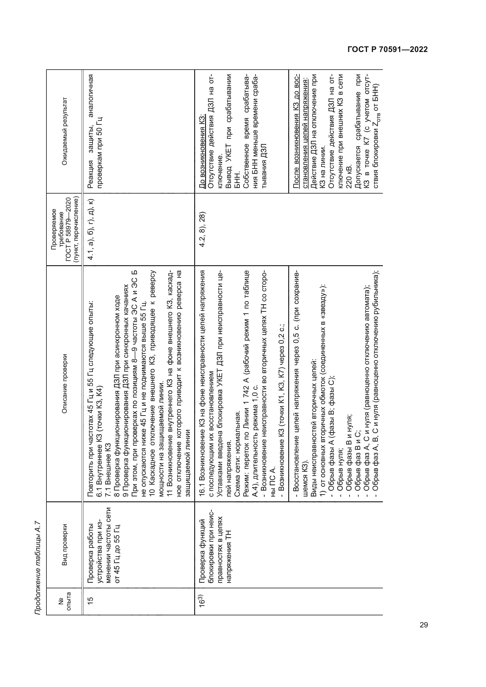 ГОСТ Р 70591-2022