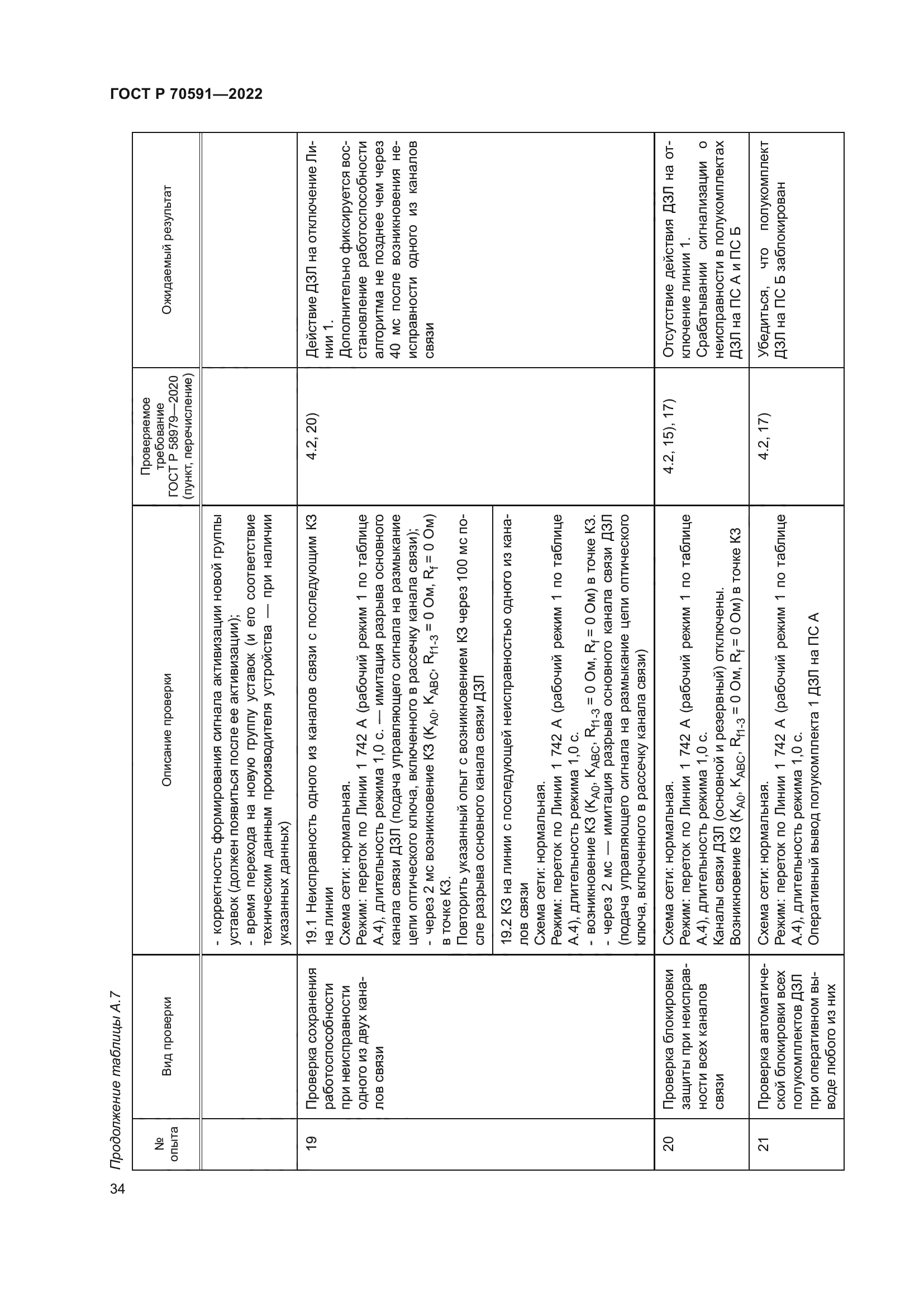 ГОСТ Р 70591-2022
