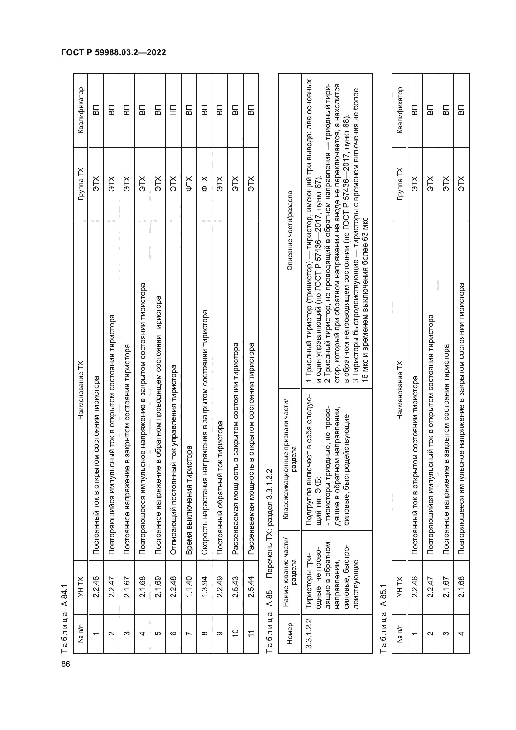 ГОСТ Р 59988.03.2-2022