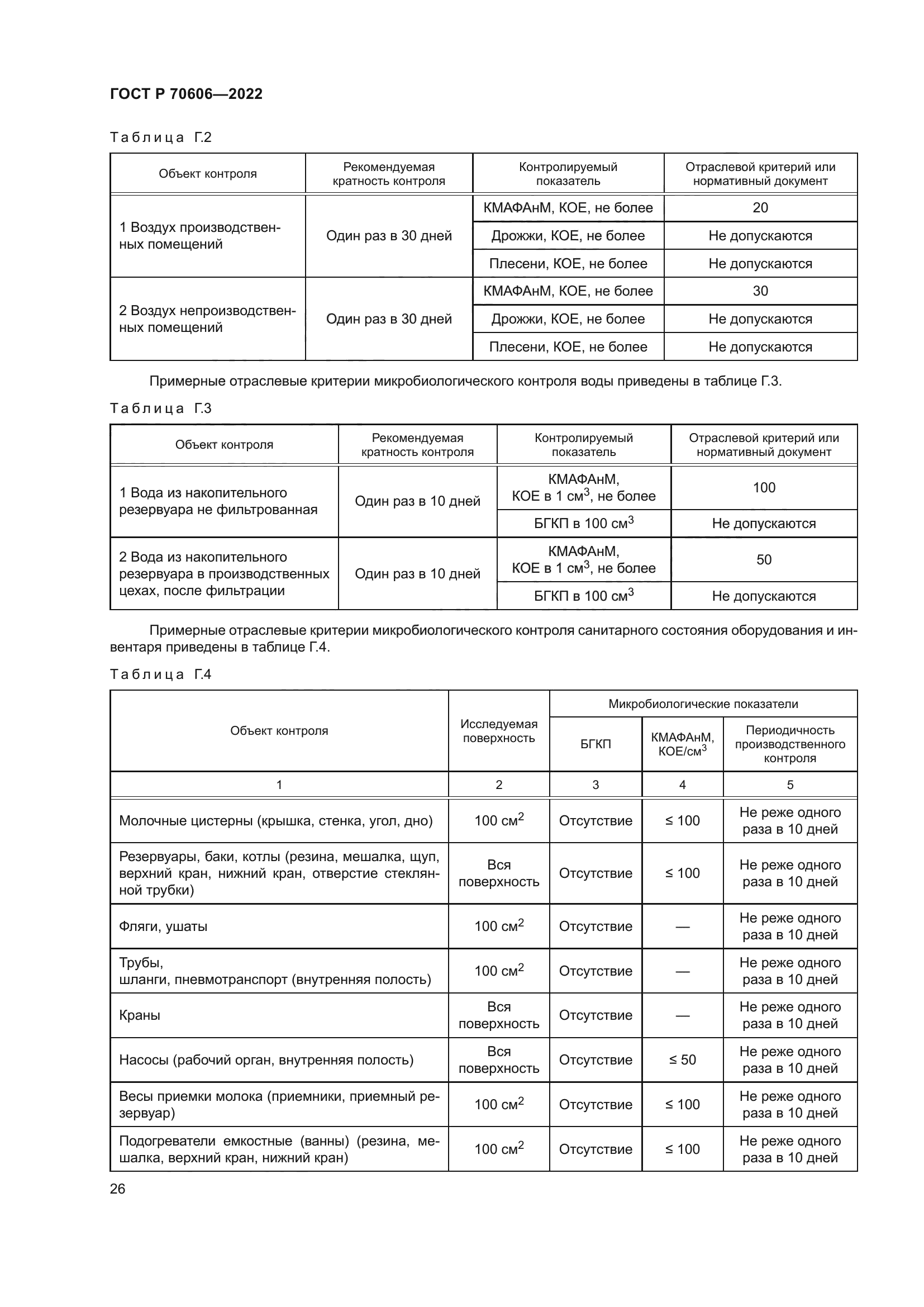 ГОСТ Р 70606-2022