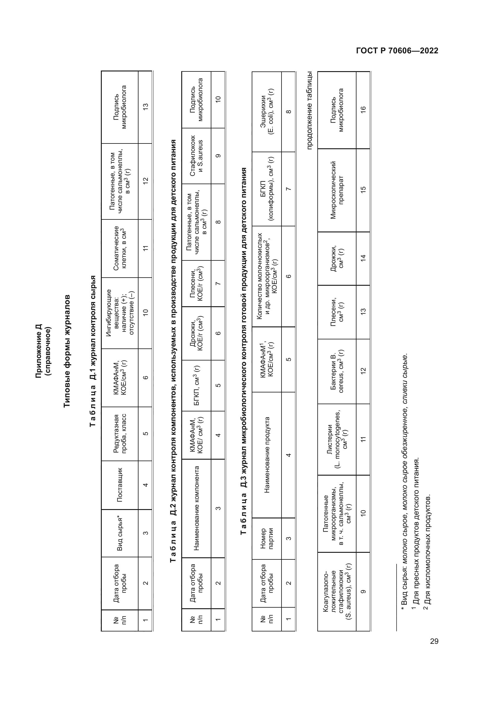 ГОСТ Р 70606-2022