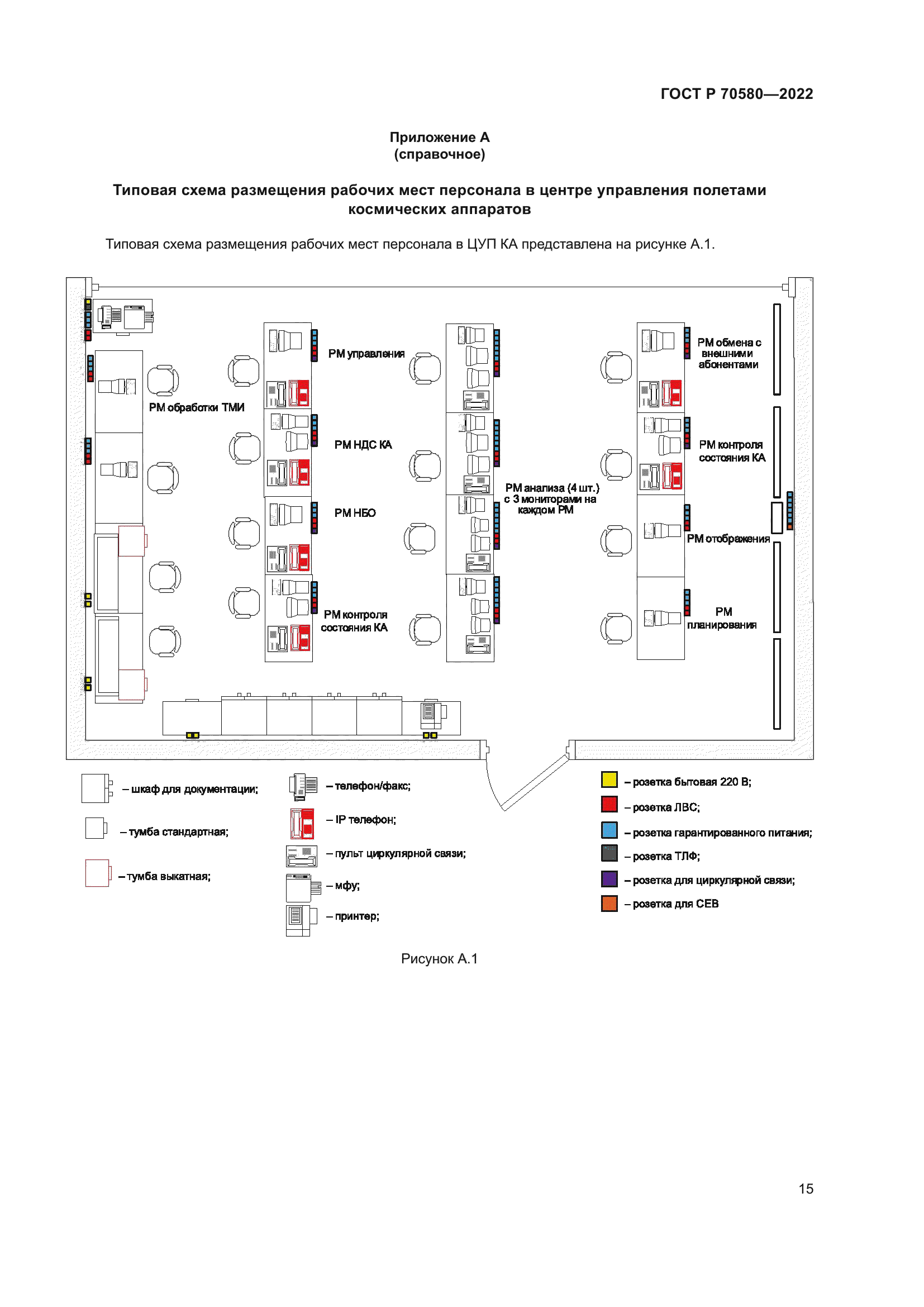 ГОСТ Р 70580-2022