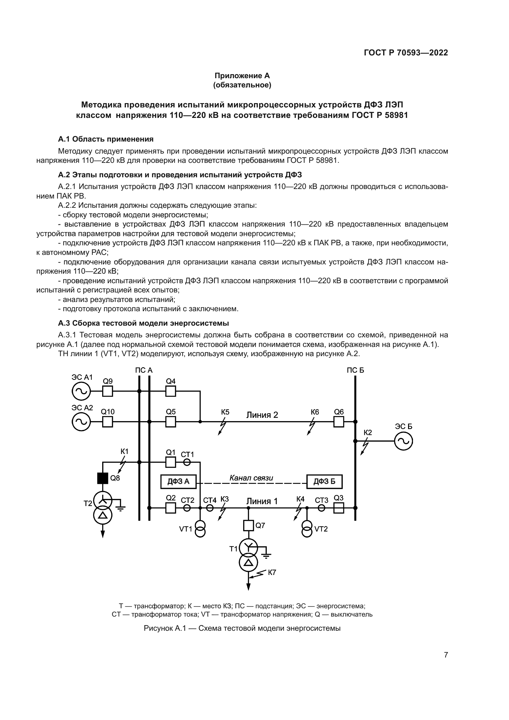 ГОСТ Р 70593-2022