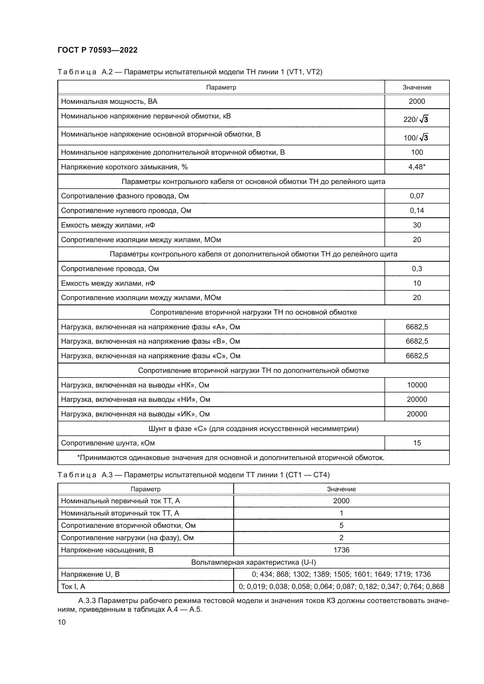 ГОСТ Р 70593-2022