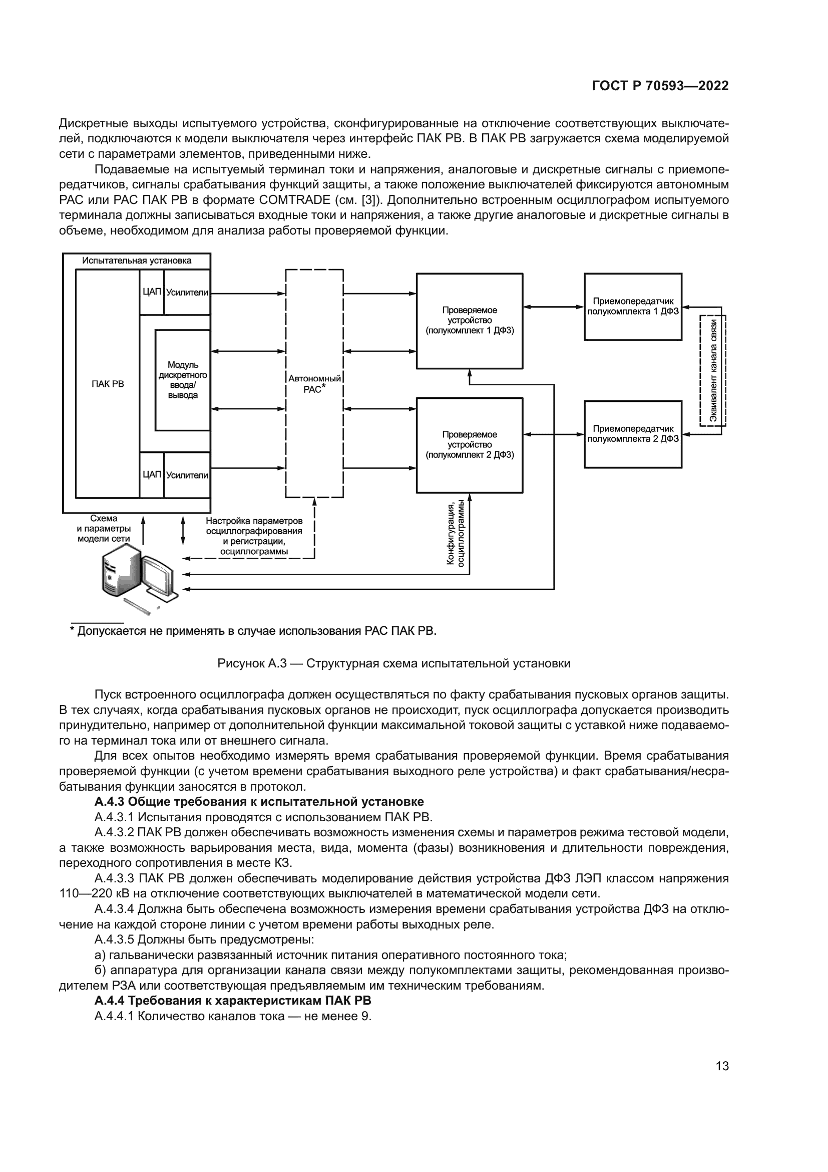 ГОСТ Р 70593-2022