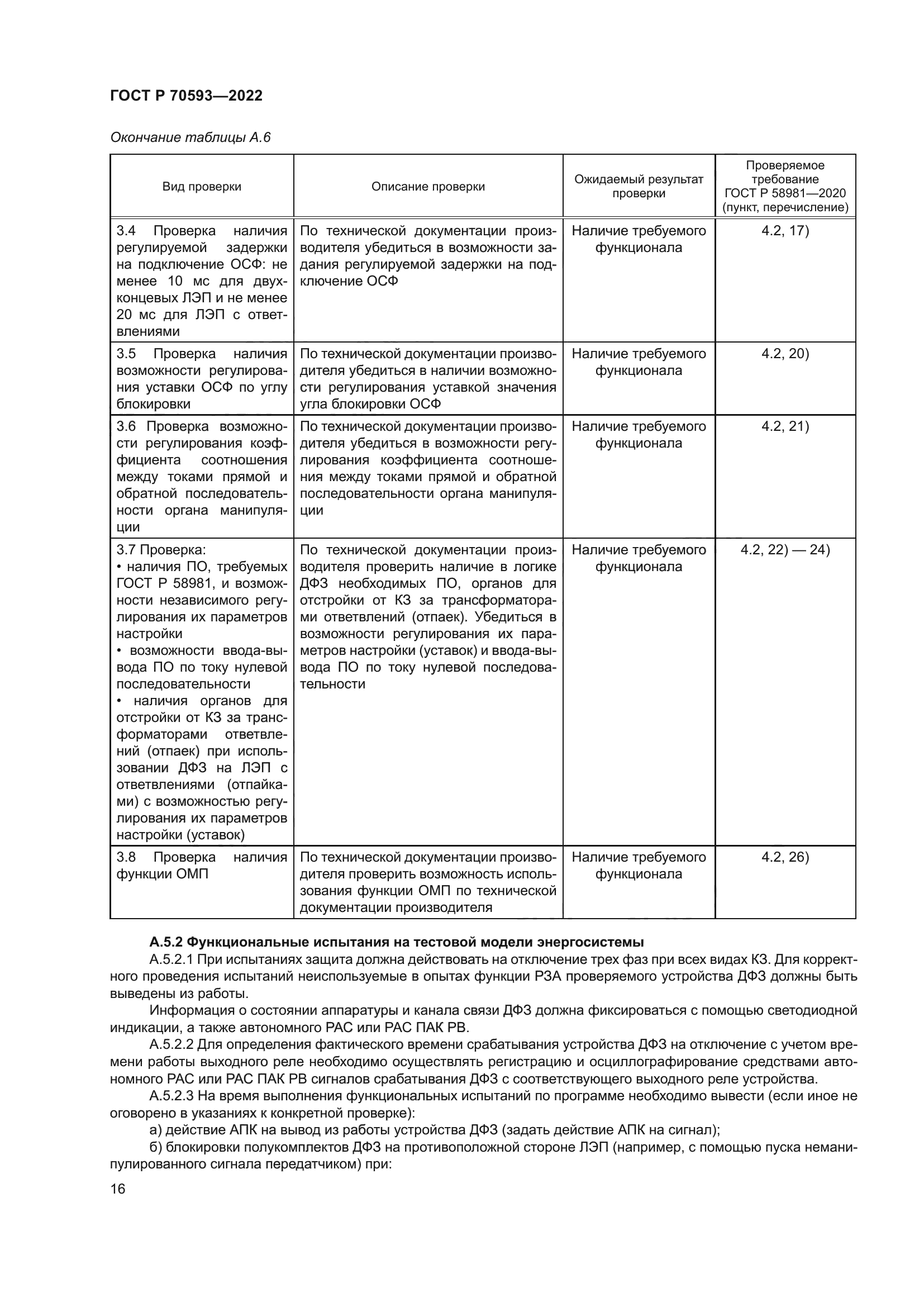 ГОСТ Р 70593-2022