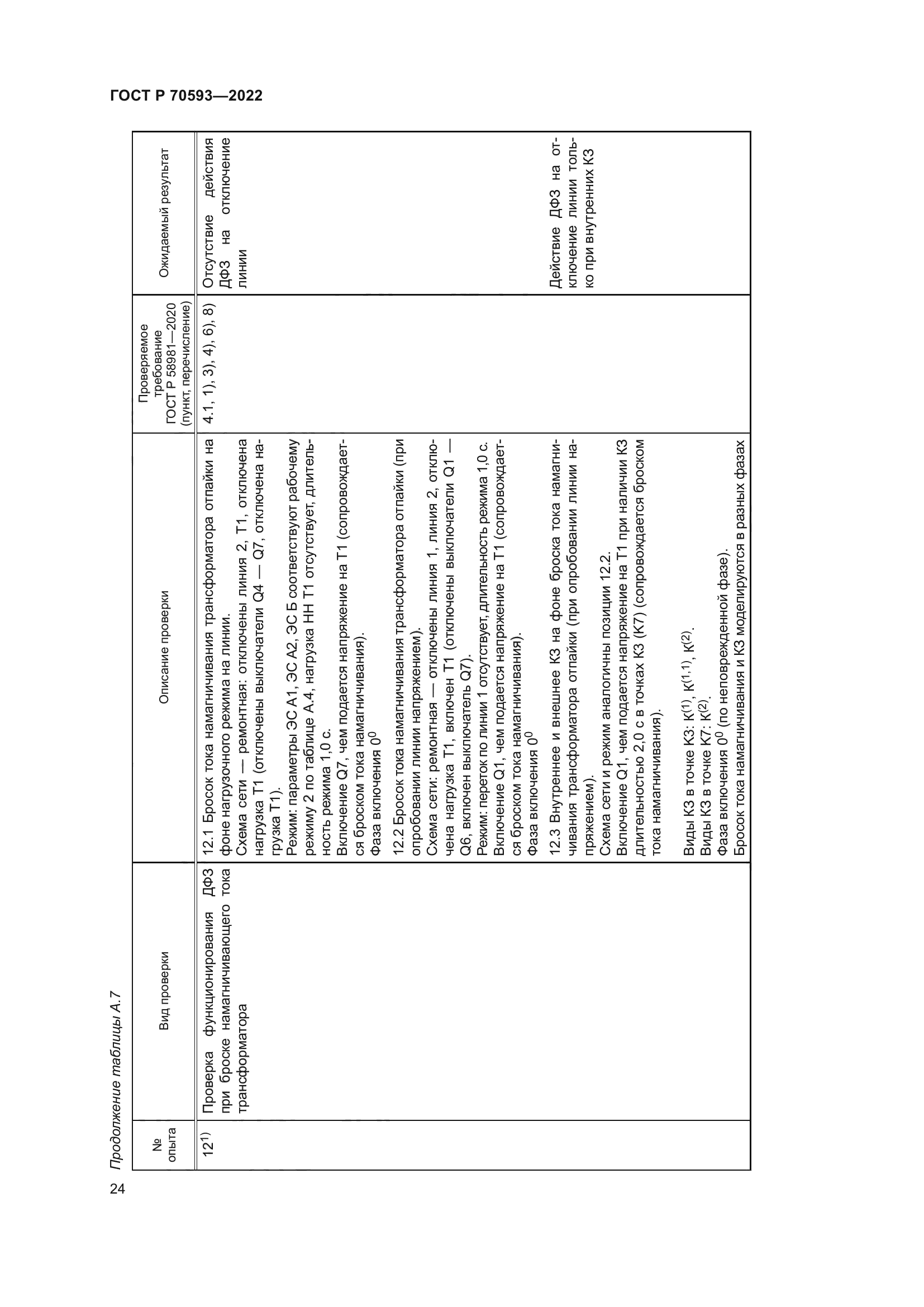ГОСТ Р 70593-2022