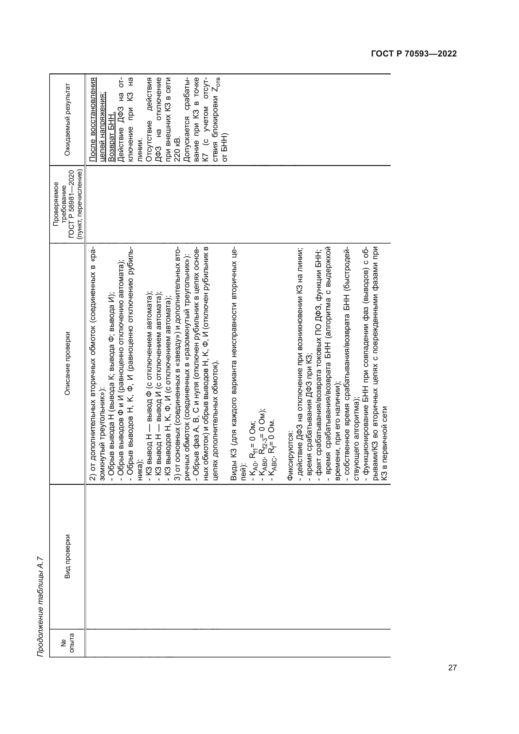 ГОСТ Р 70593-2022