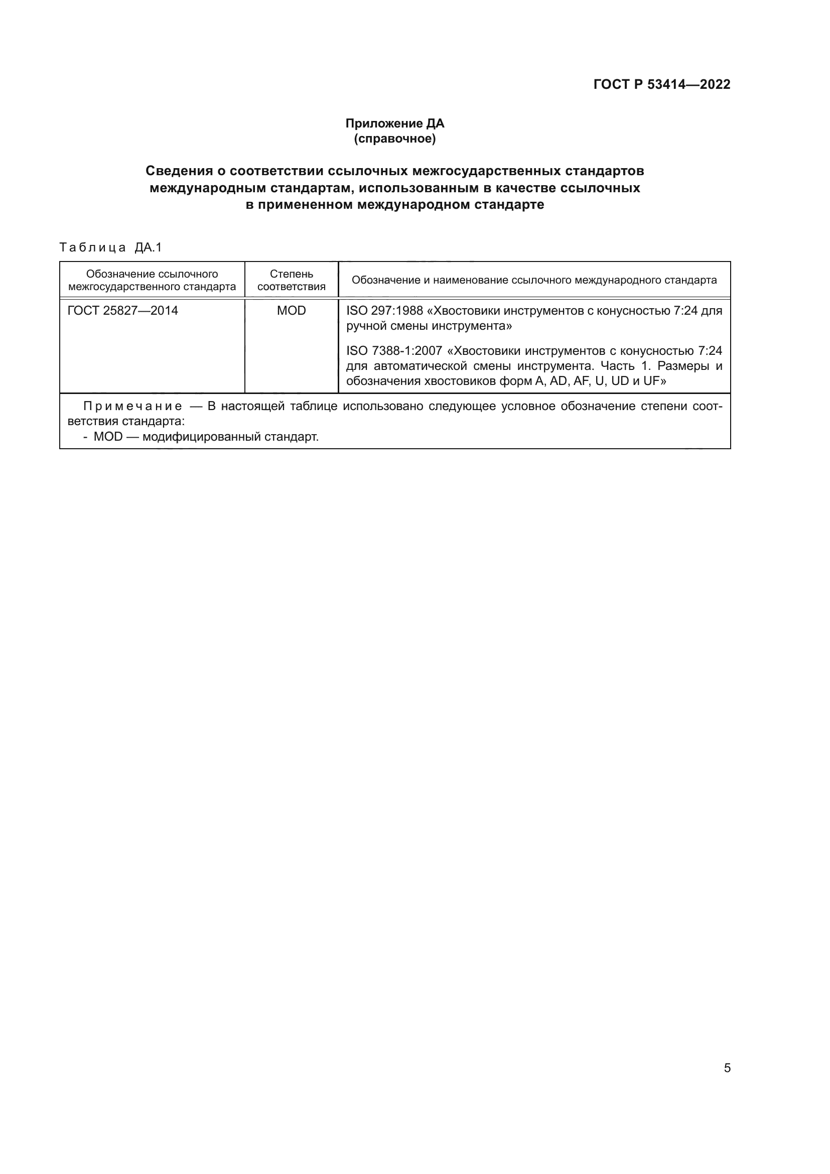 ГОСТ Р 53414-2022