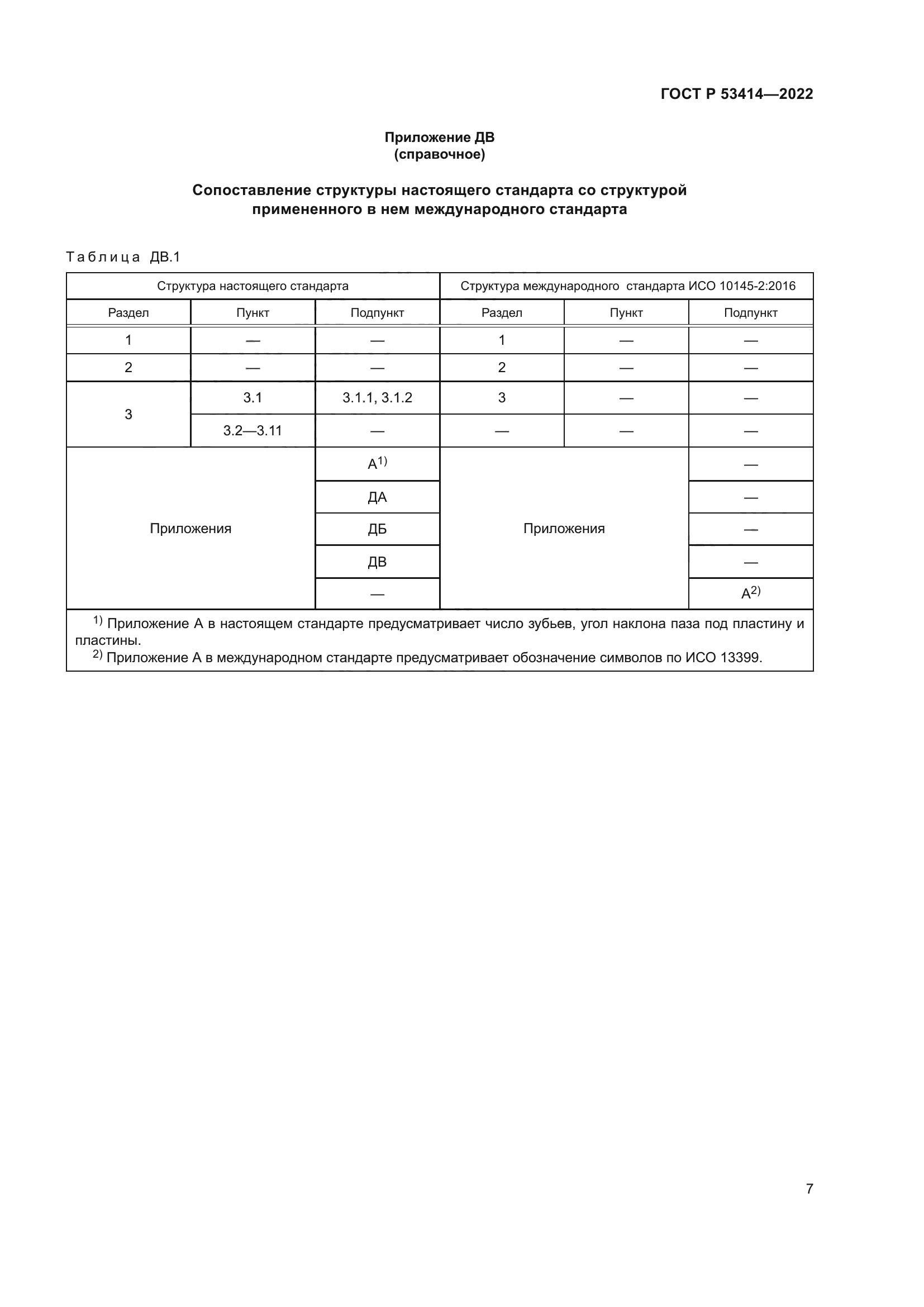 ГОСТ Р 53414-2022