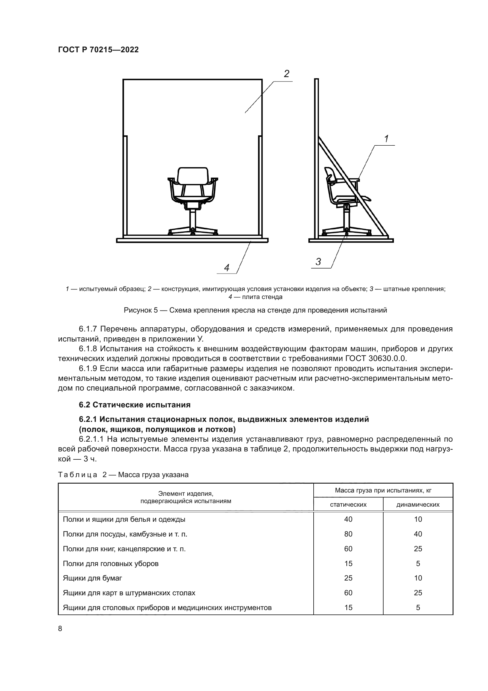 ГОСТ Р 70215-2022
