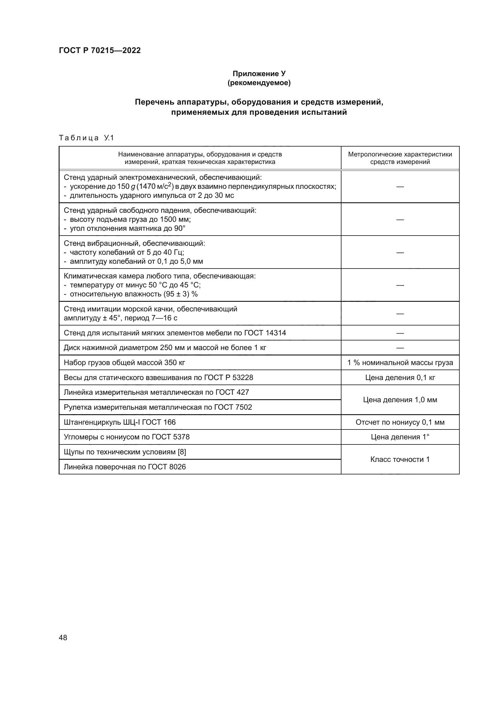ГОСТ Р 70215-2022