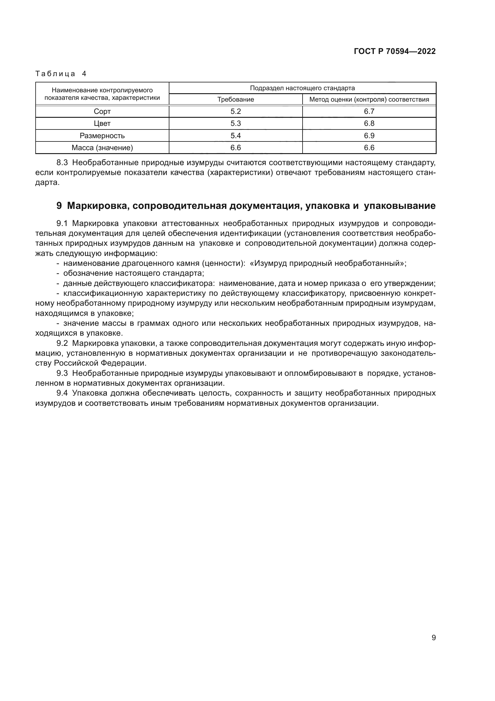 ГОСТ Р 70594-2022