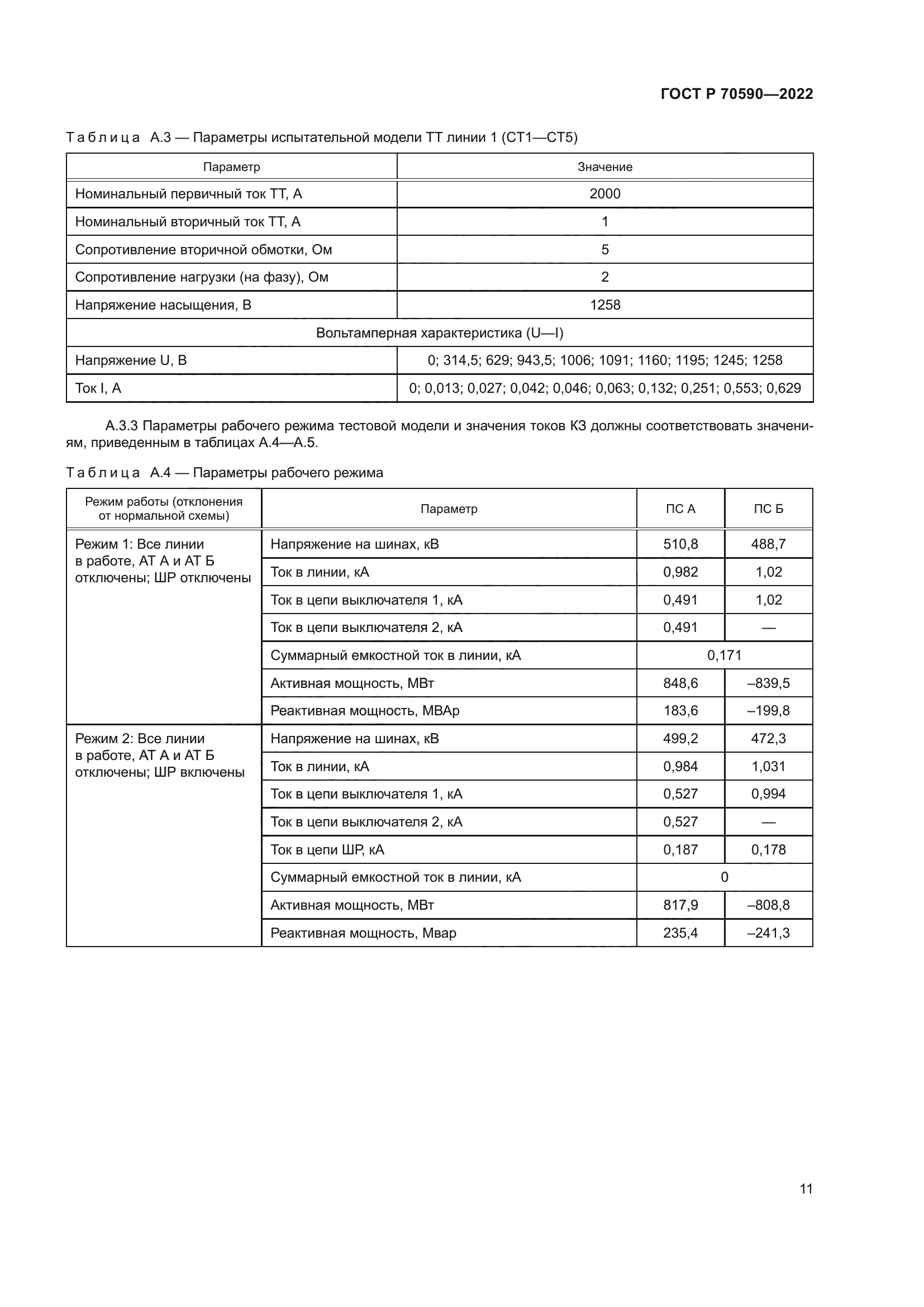 ГОСТ Р 70590-2022