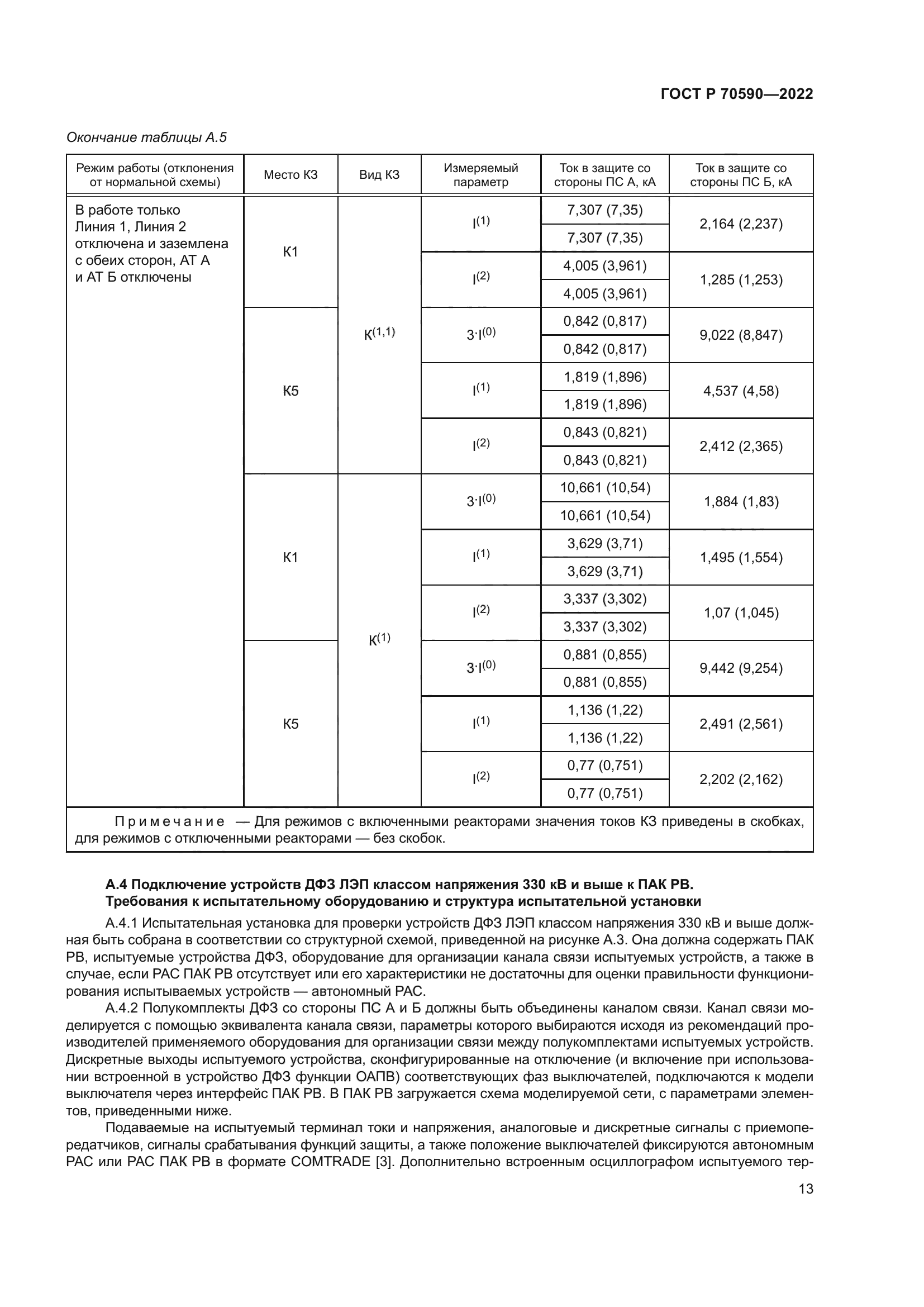 ГОСТ Р 70590-2022
