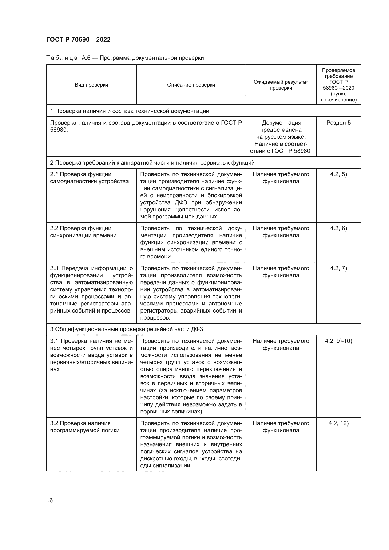 ГОСТ Р 70590-2022