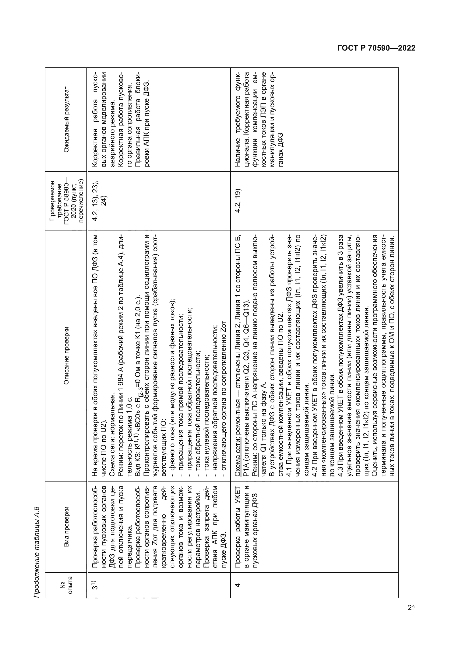 ГОСТ Р 70590-2022