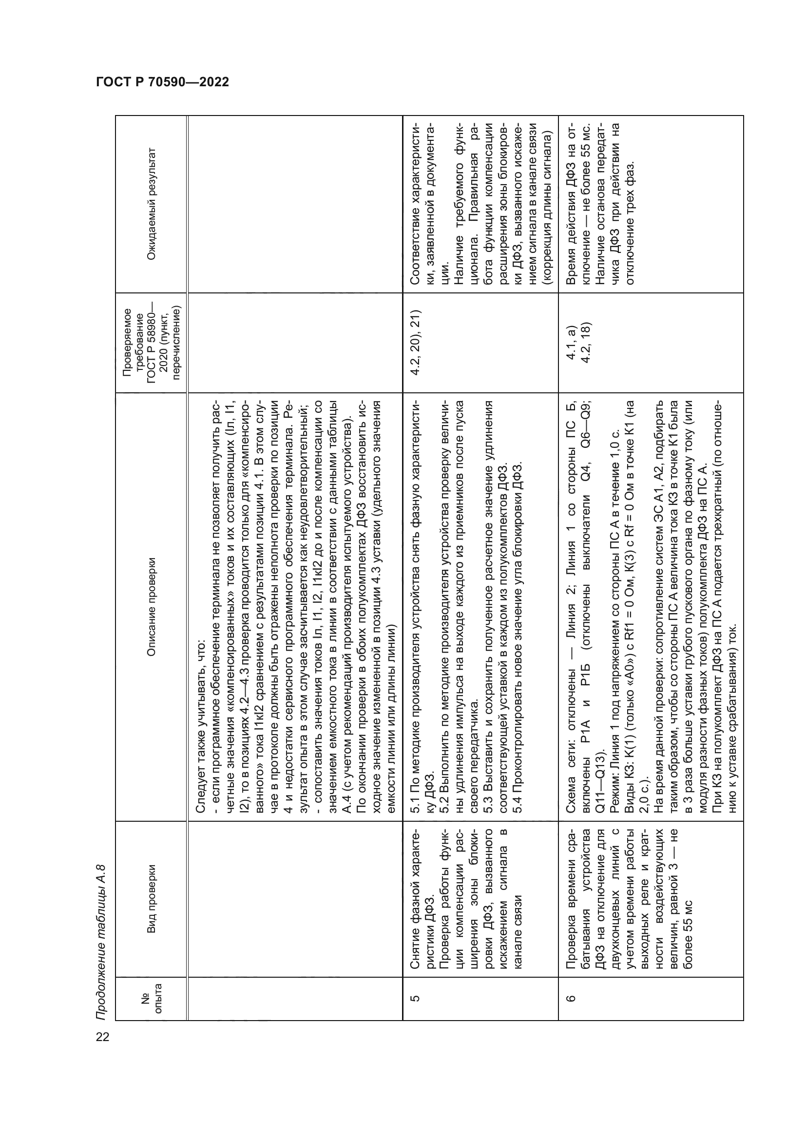 ГОСТ Р 70590-2022