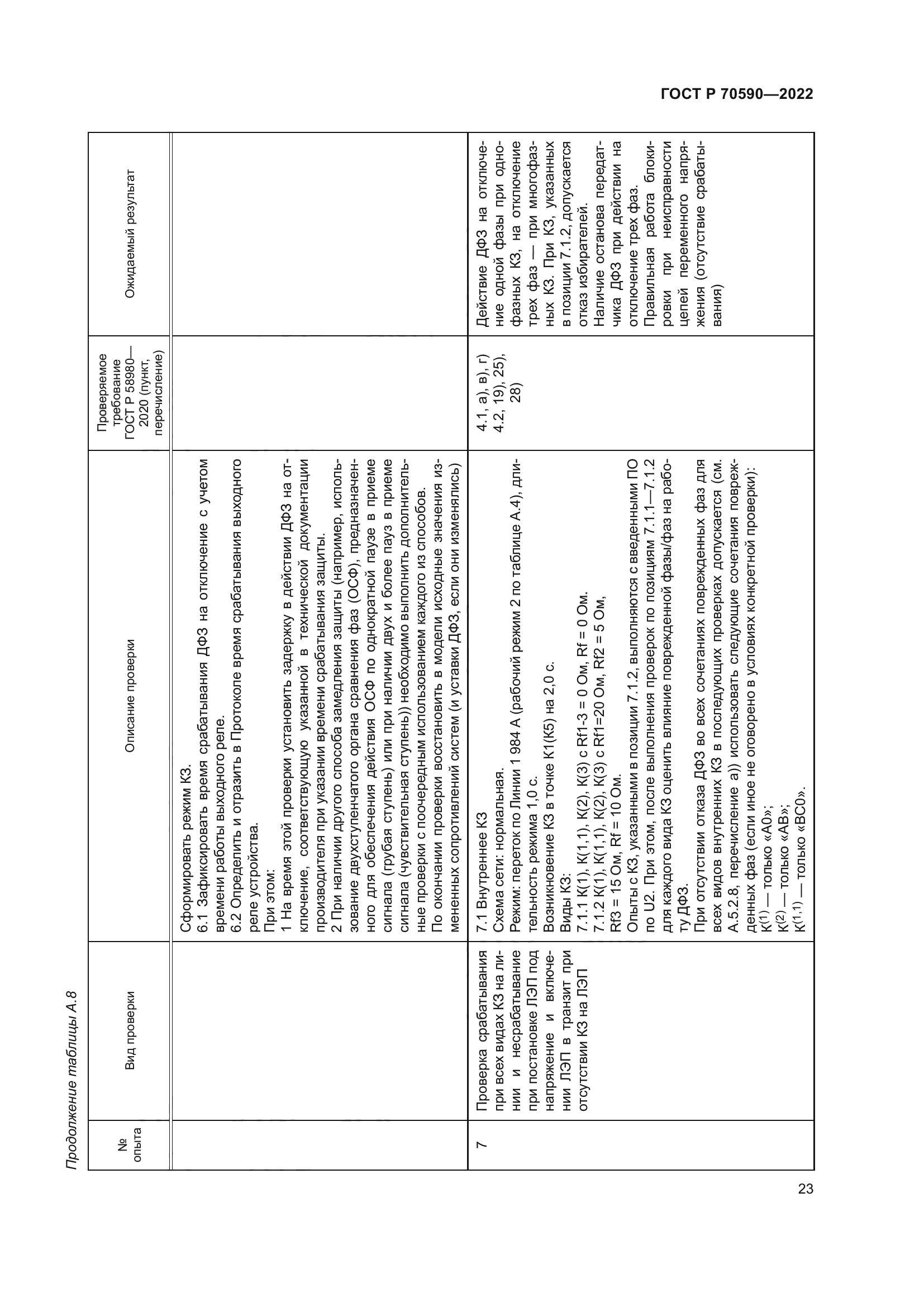 ГОСТ Р 70590-2022