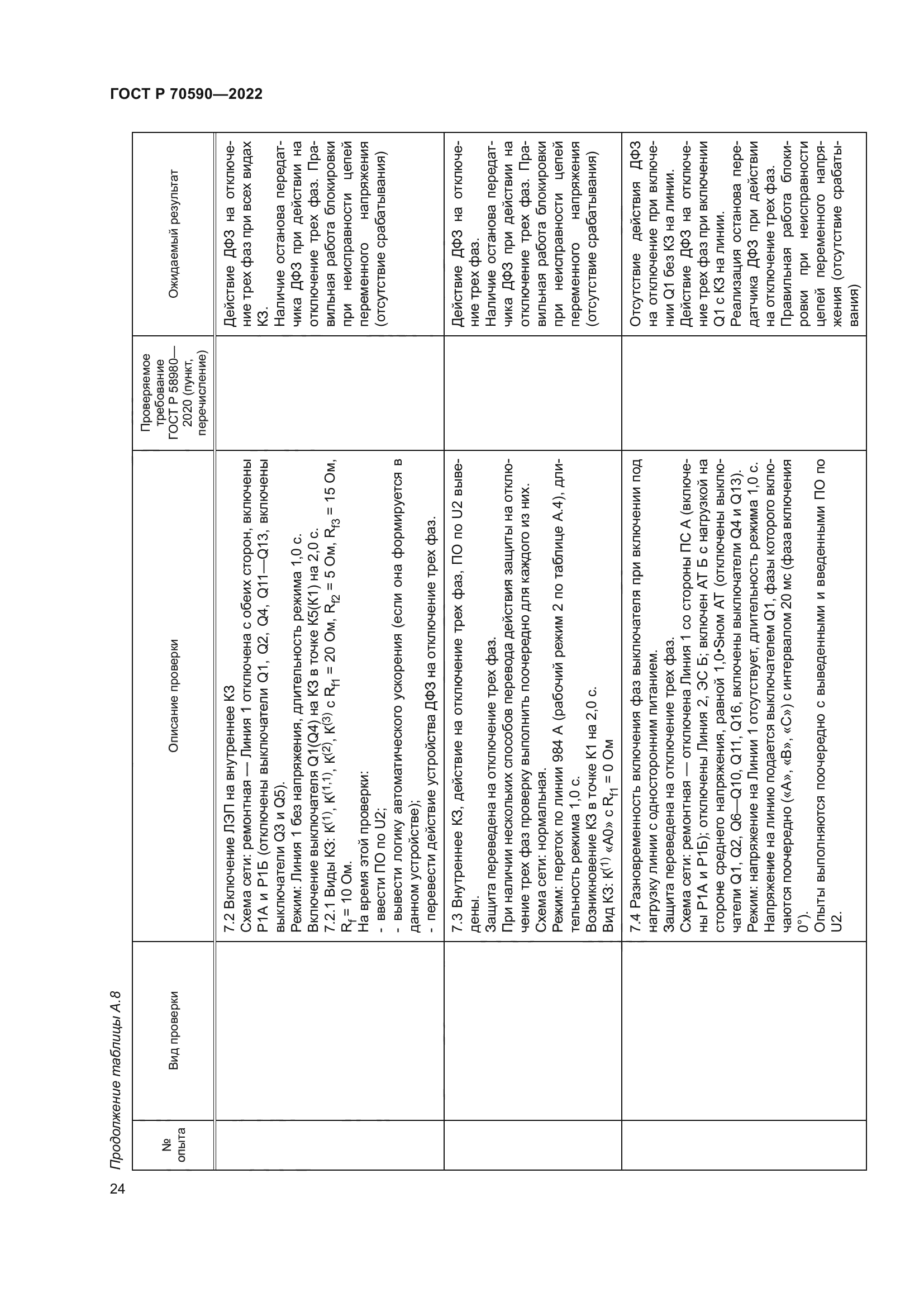 ГОСТ Р 70590-2022