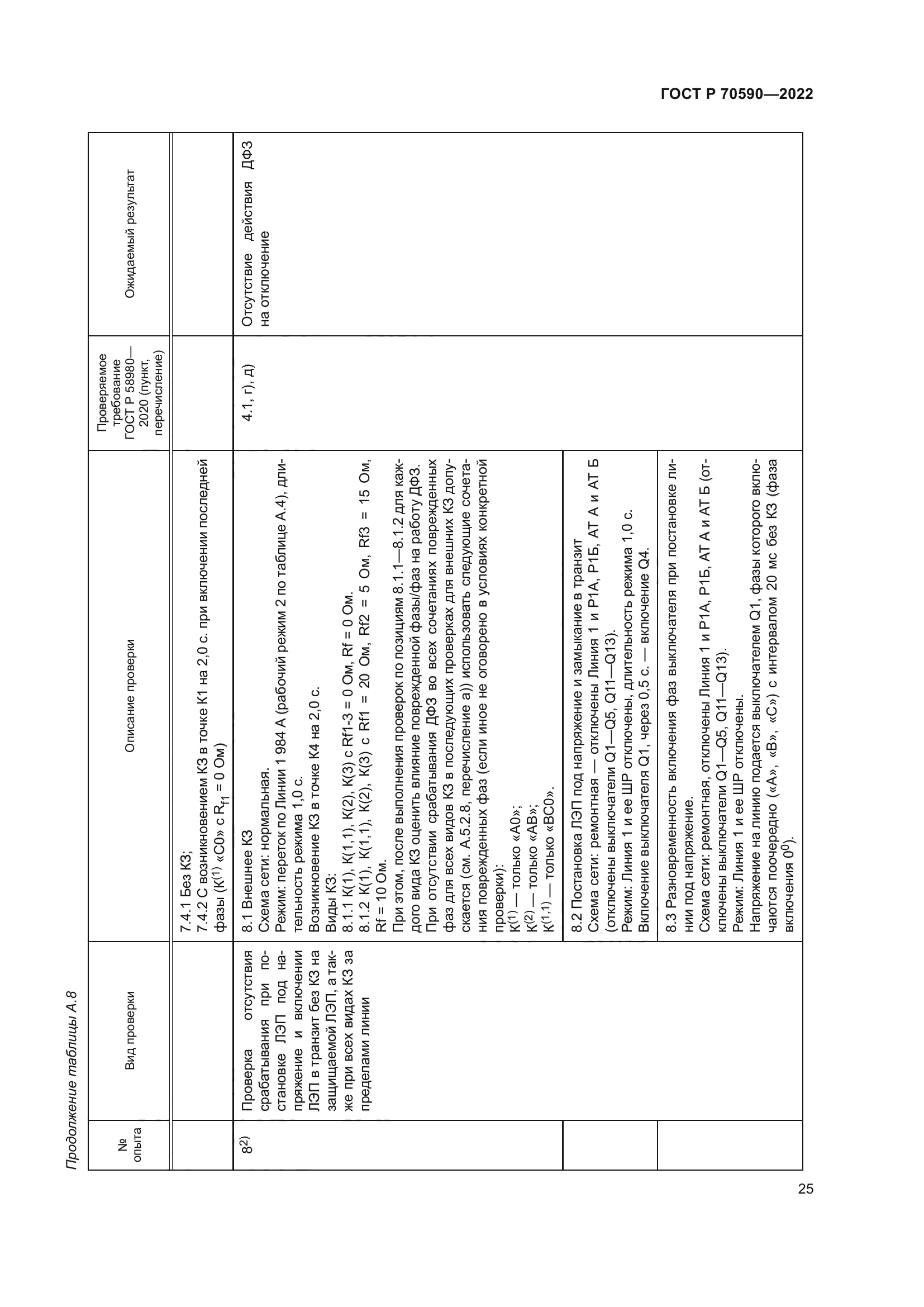 ГОСТ Р 70590-2022