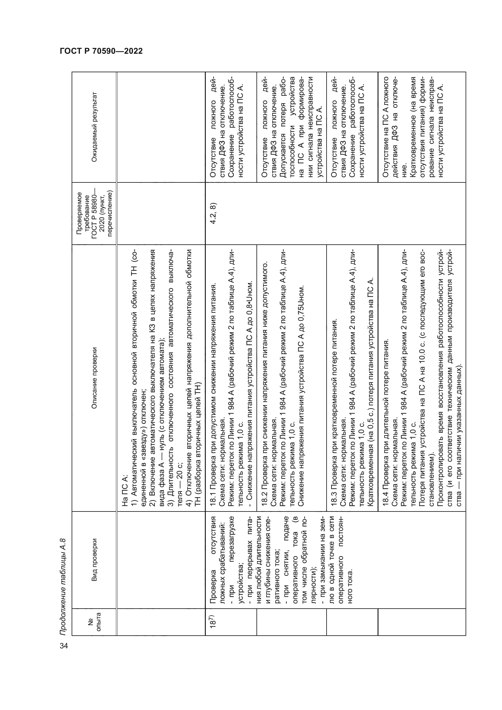 ГОСТ Р 70590-2022
