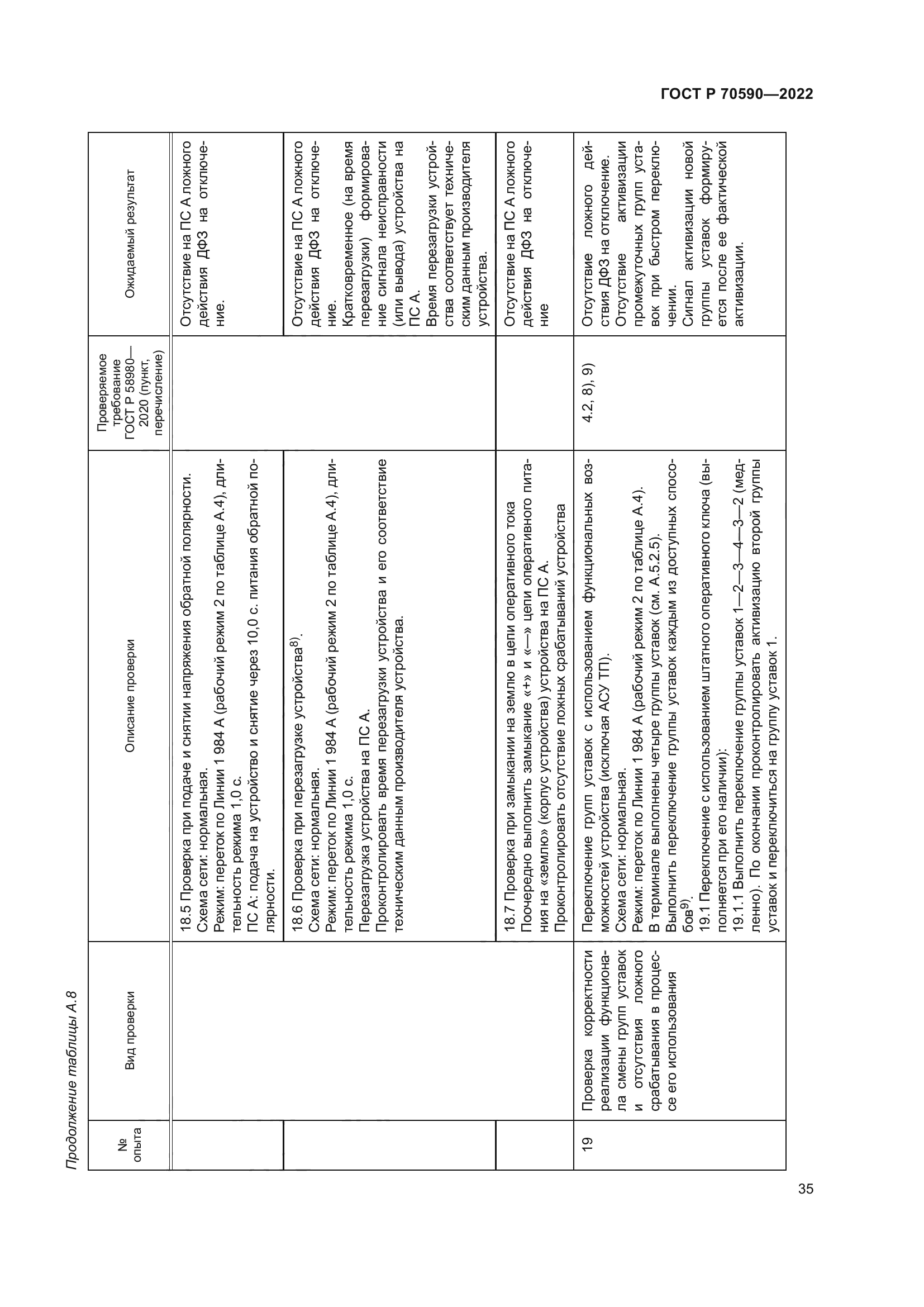 ГОСТ Р 70590-2022