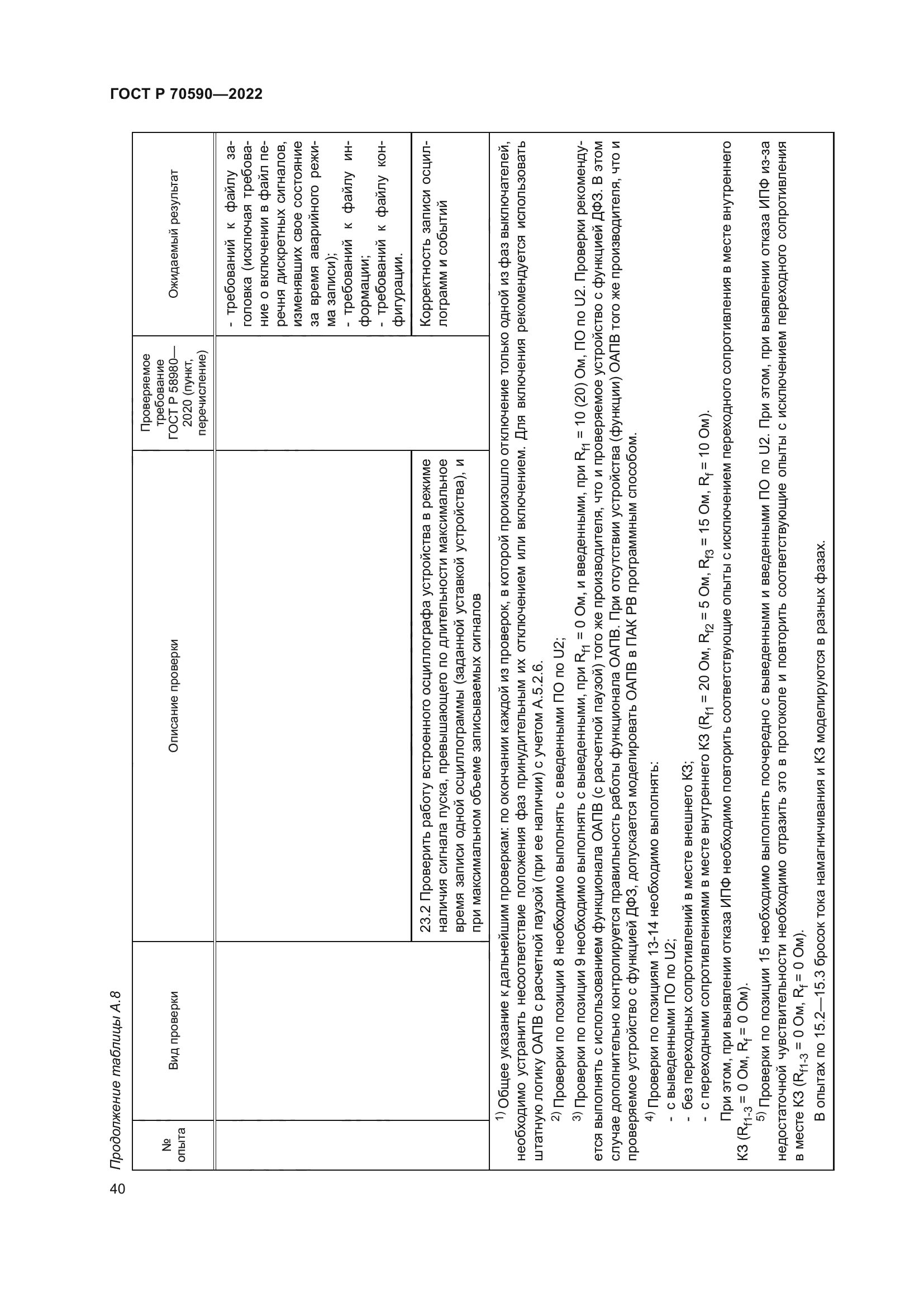 ГОСТ Р 70590-2022
