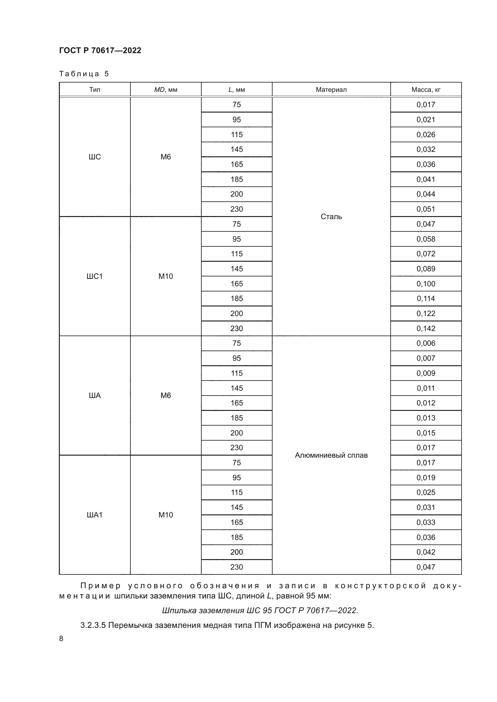 ГОСТ Р 70617-2022