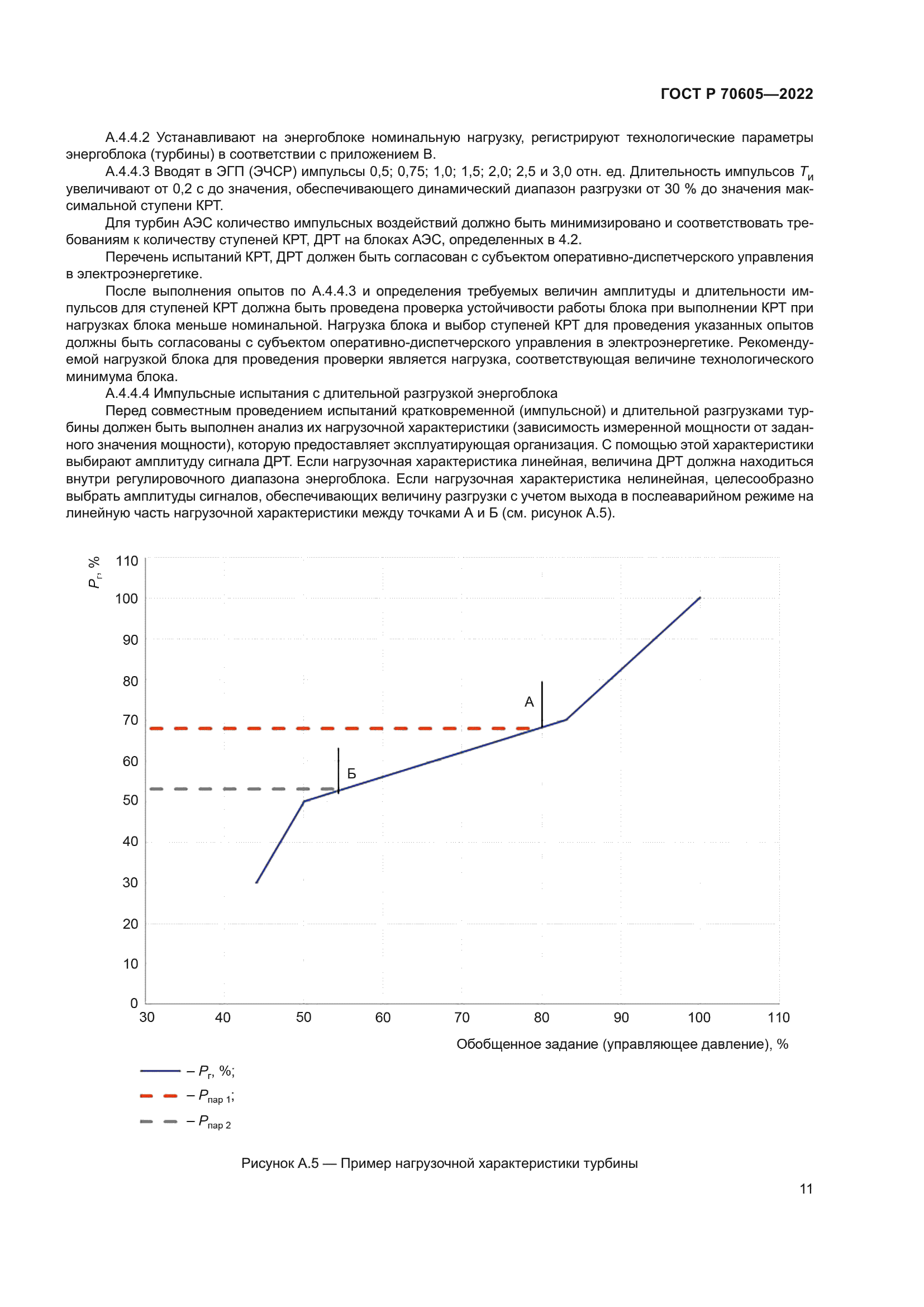 ГОСТ Р 70605-2022