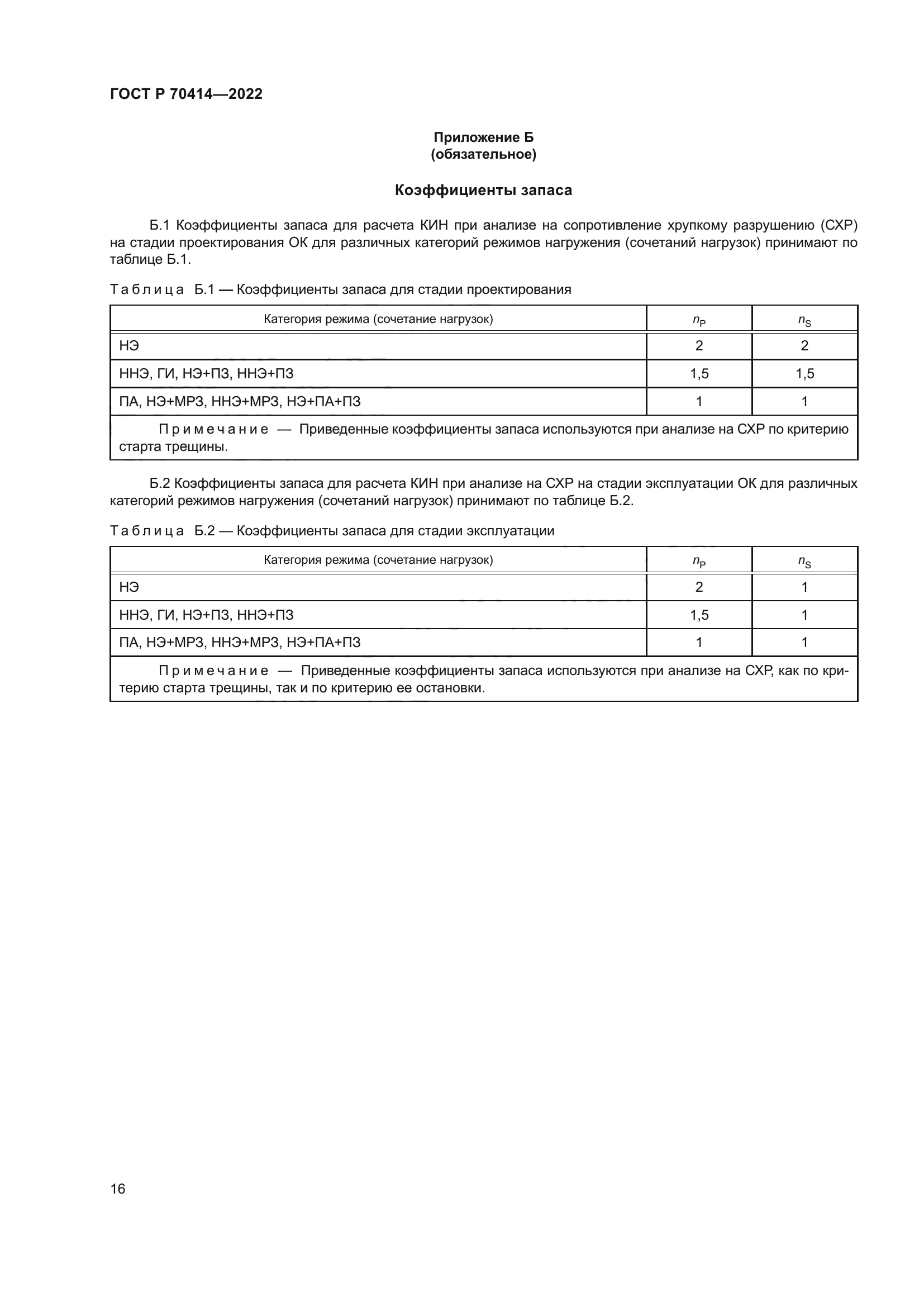ГОСТ Р 70414-2022