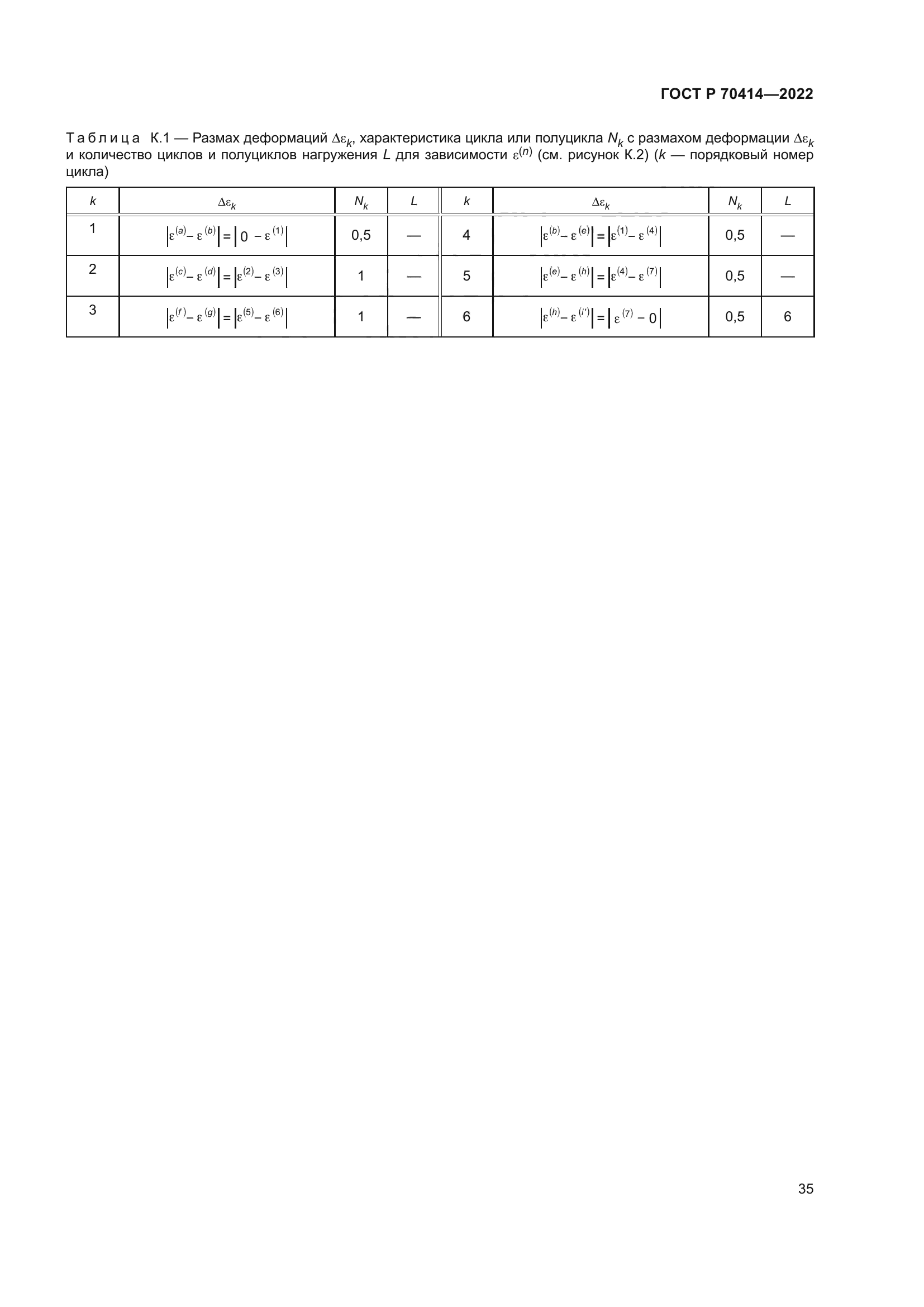 ГОСТ Р 70414-2022