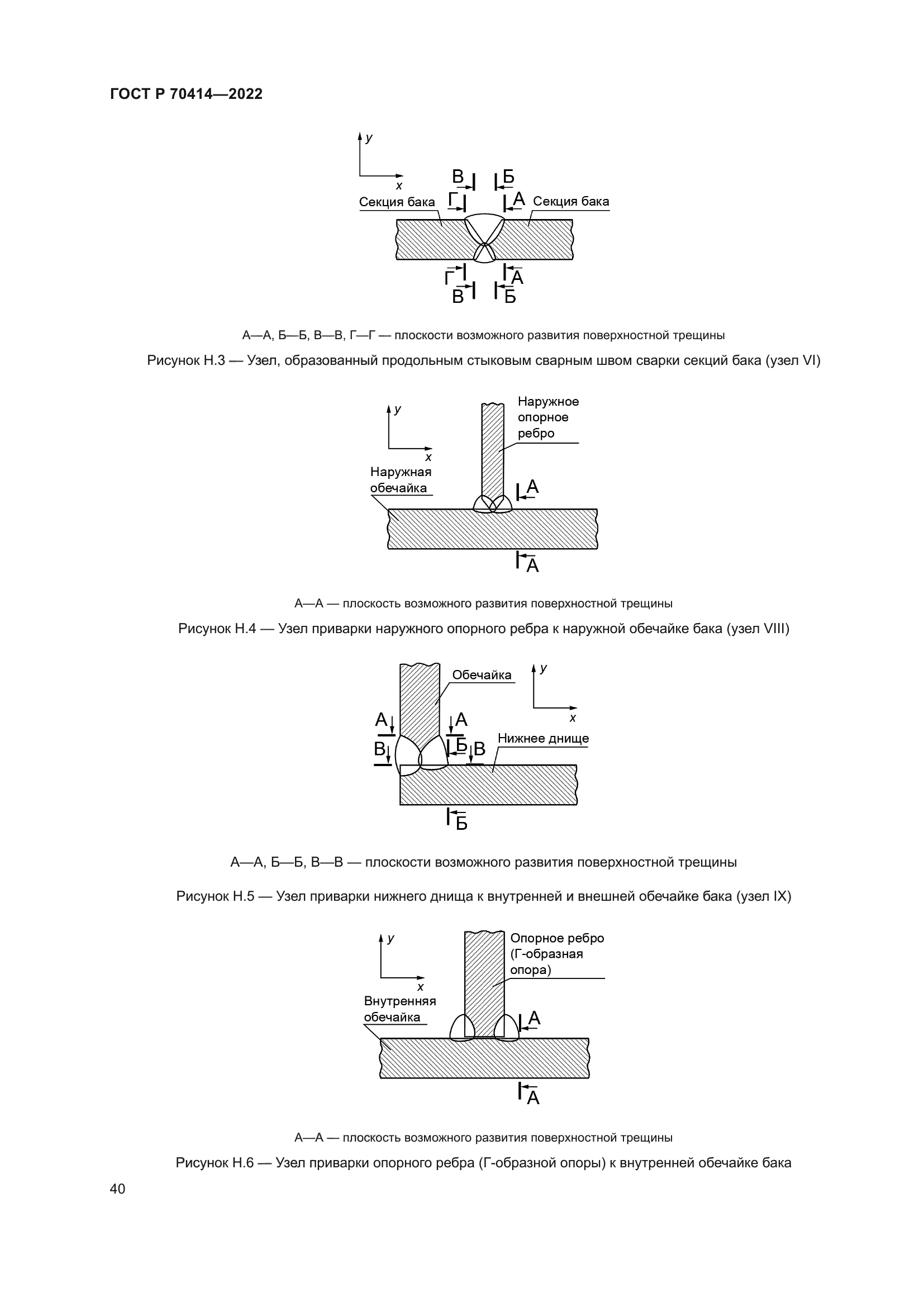 ГОСТ Р 70414-2022