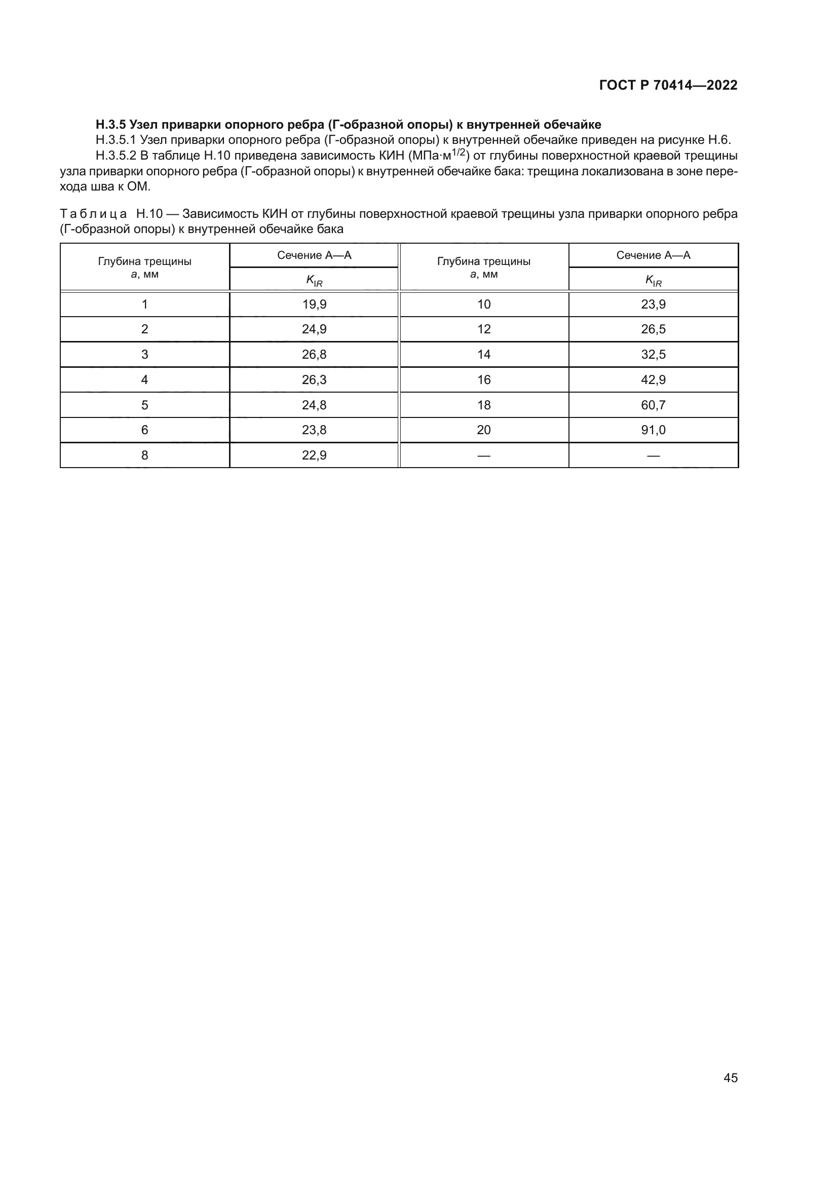 ГОСТ Р 70414-2022