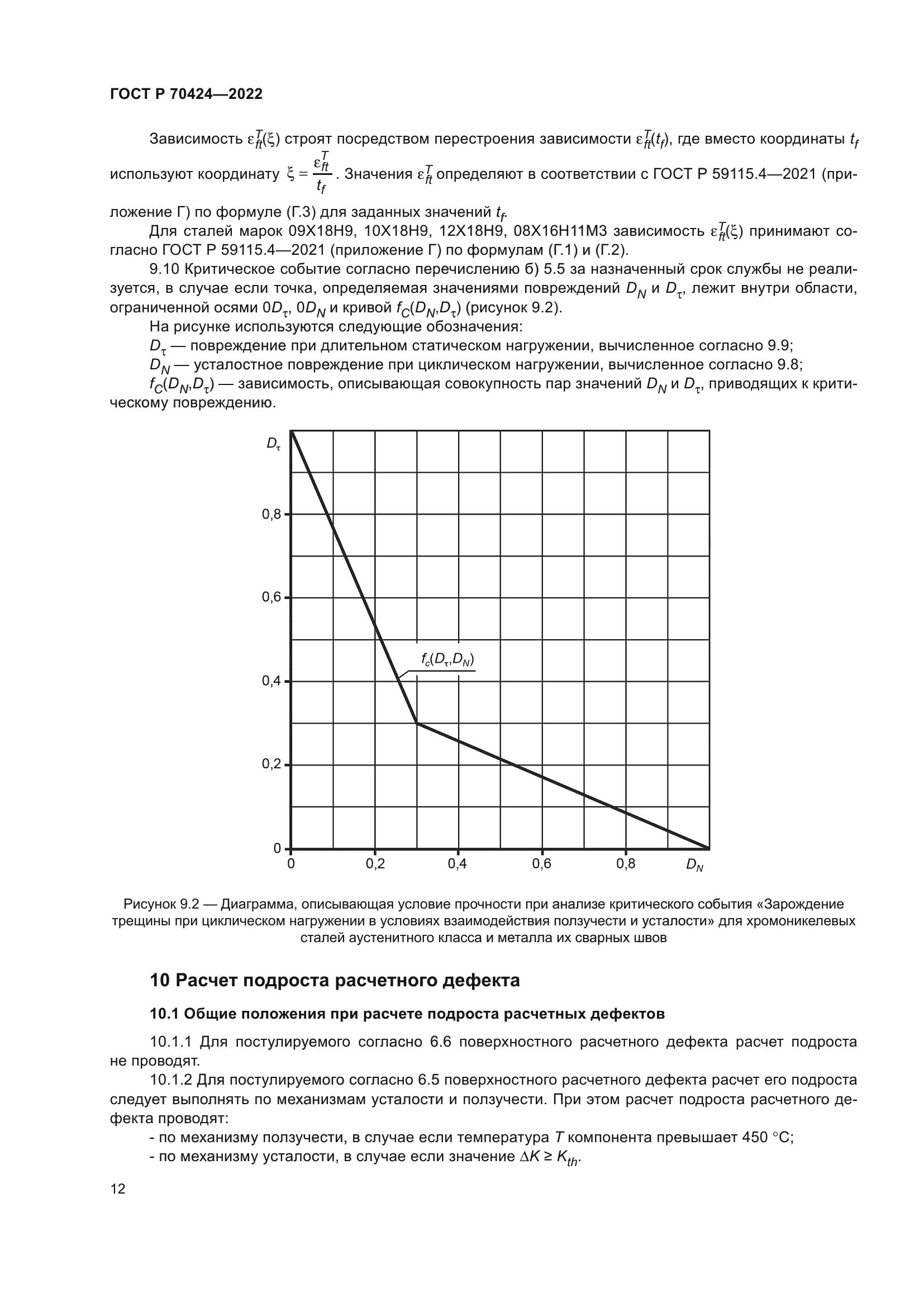 ГОСТ Р 70424-2022