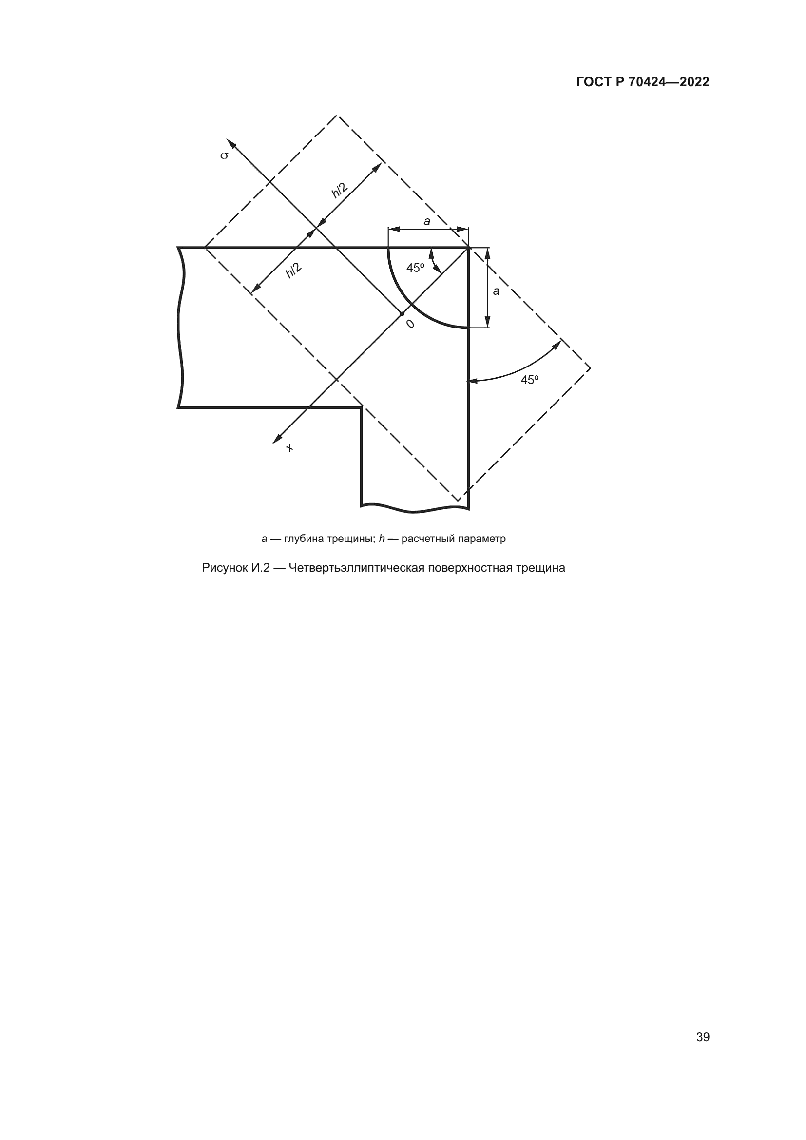 ГОСТ Р 70424-2022