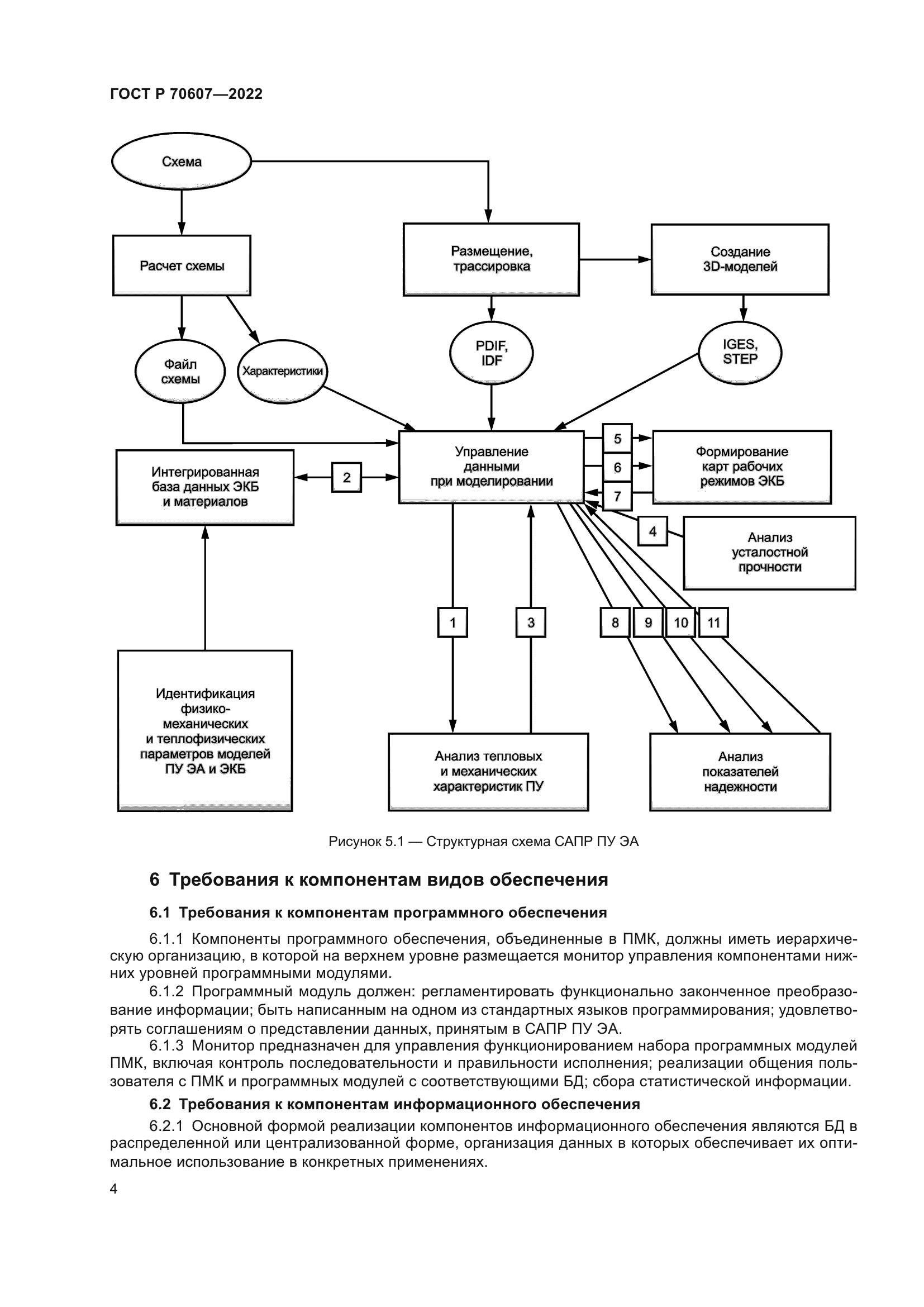 ГОСТ Р 70607-2022