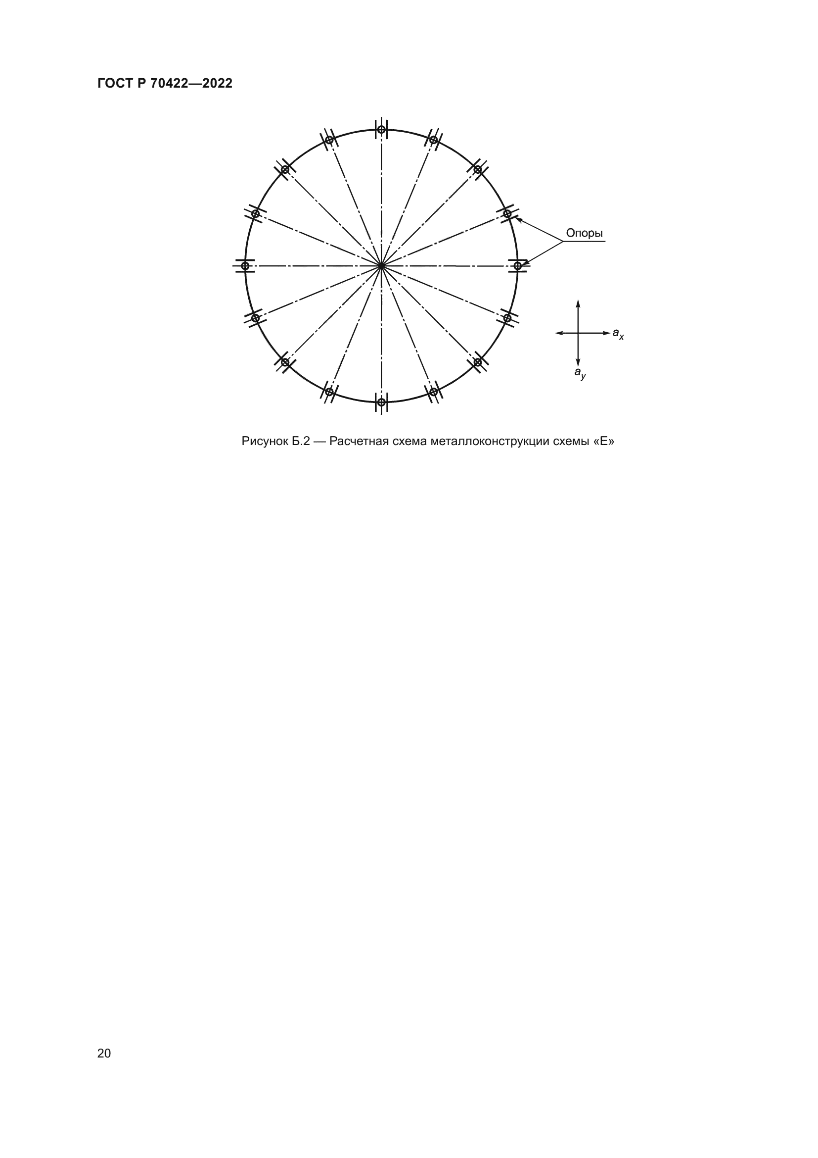 ГОСТ Р 70422-2022