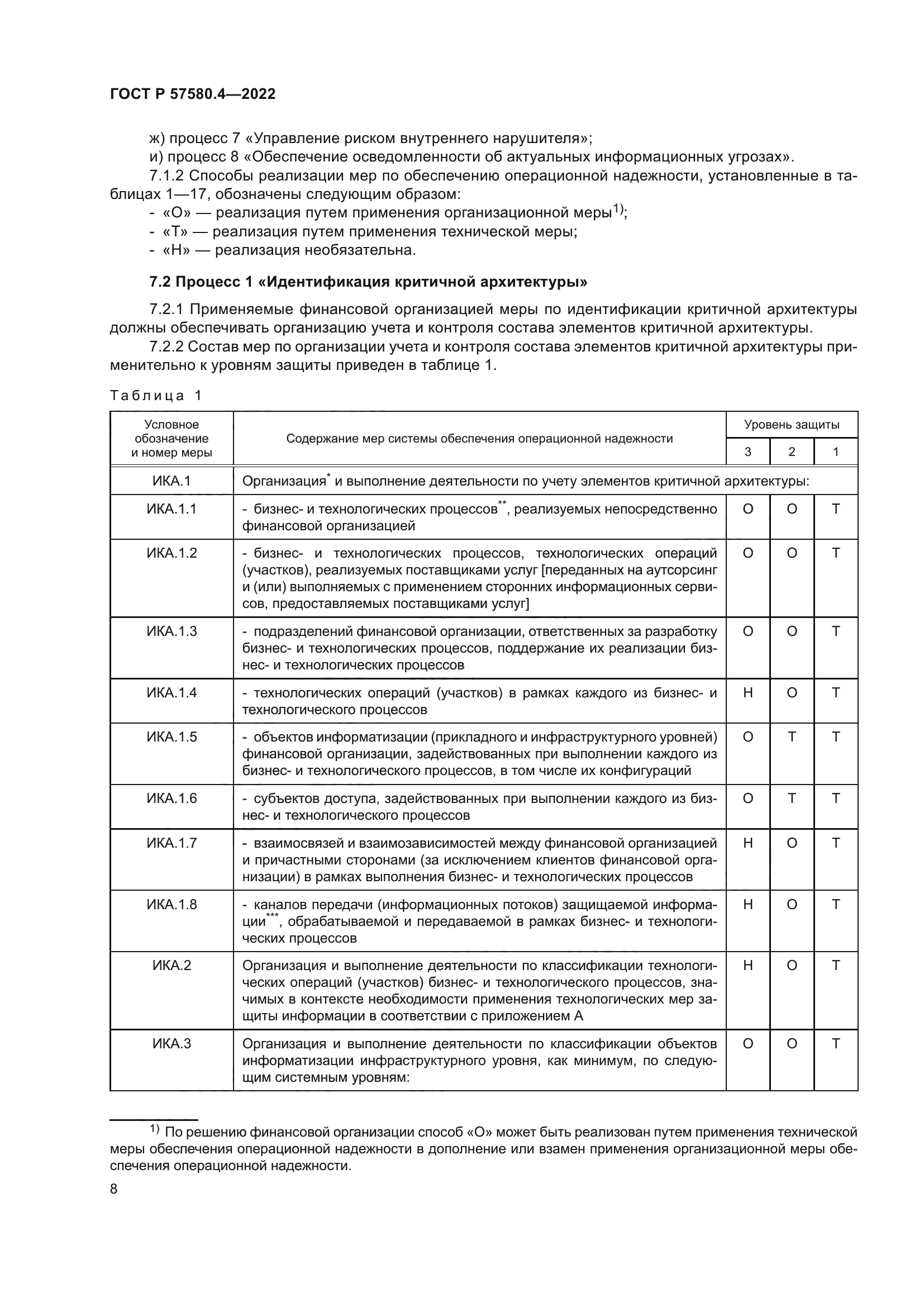 ГОСТ Р 57580.4-2022