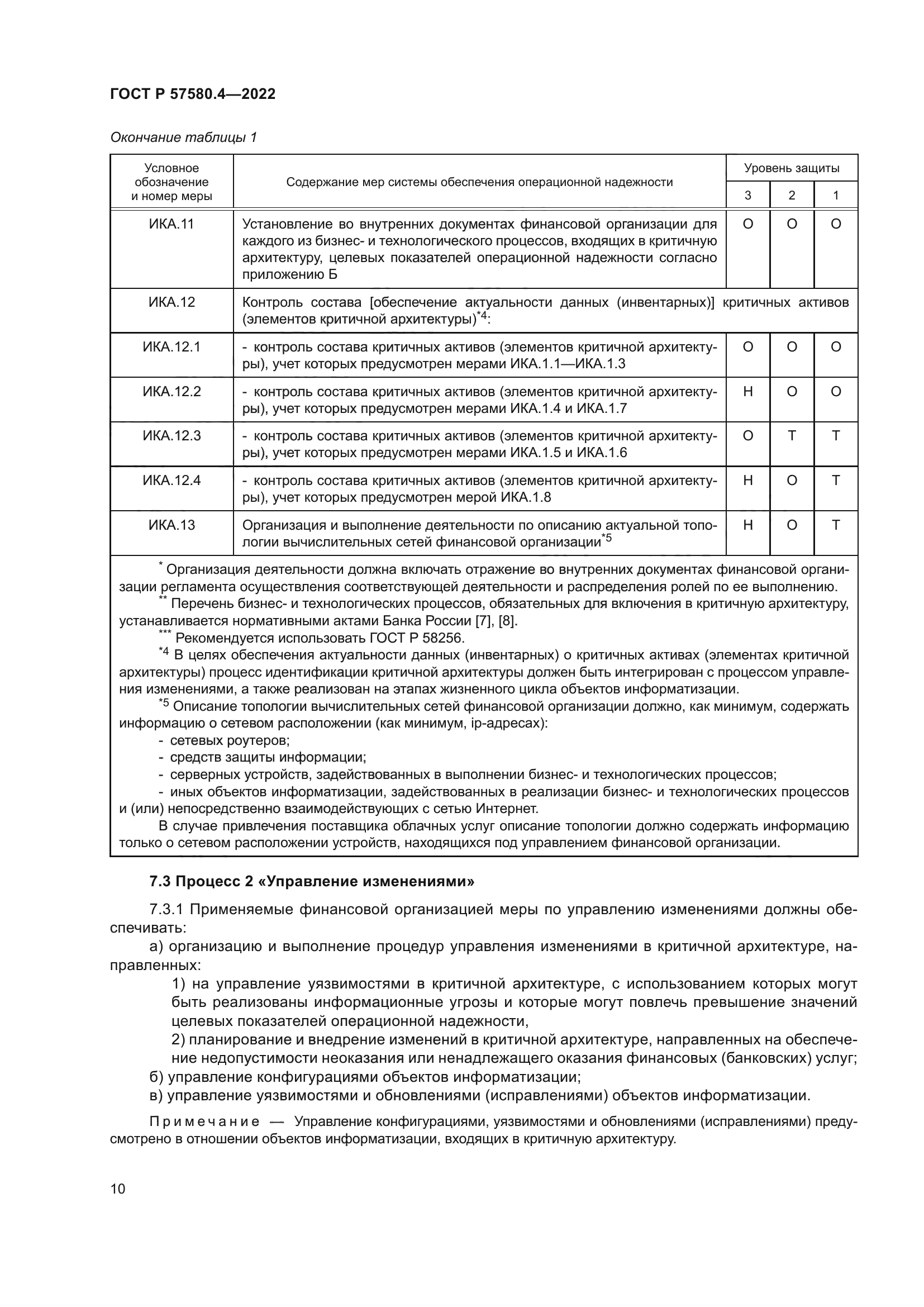 ГОСТ Р 57580.4-2022