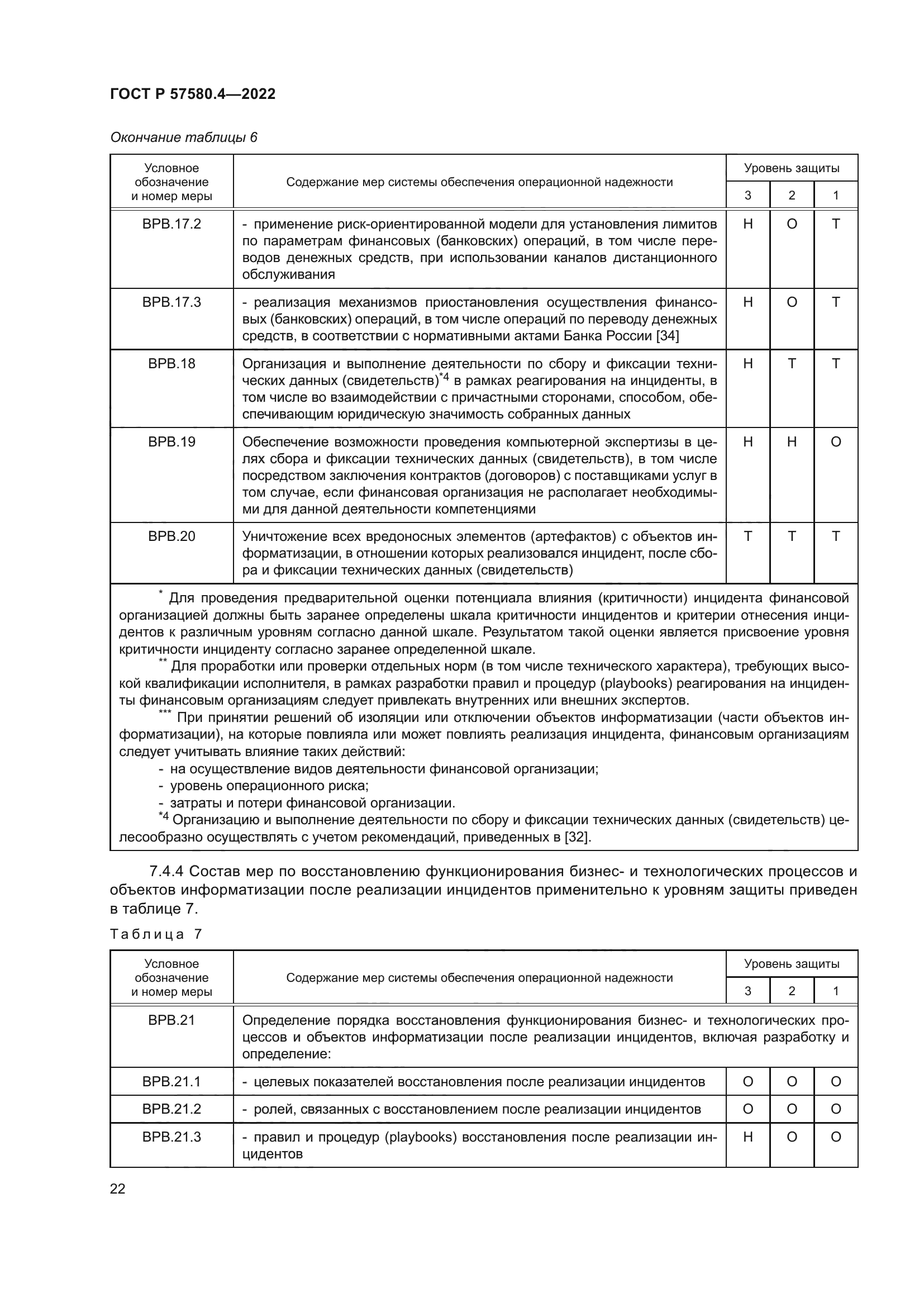 ГОСТ Р 57580.4-2022
