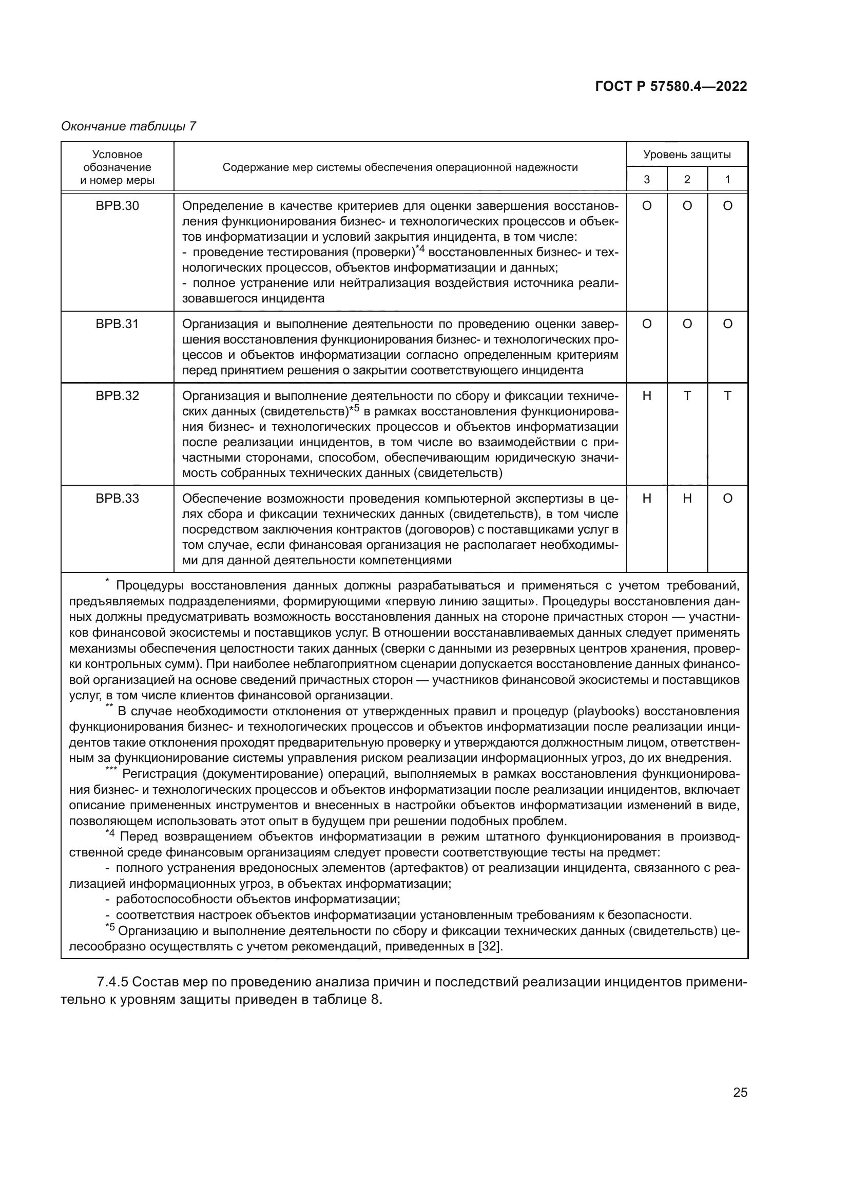 ГОСТ Р 57580.4-2022