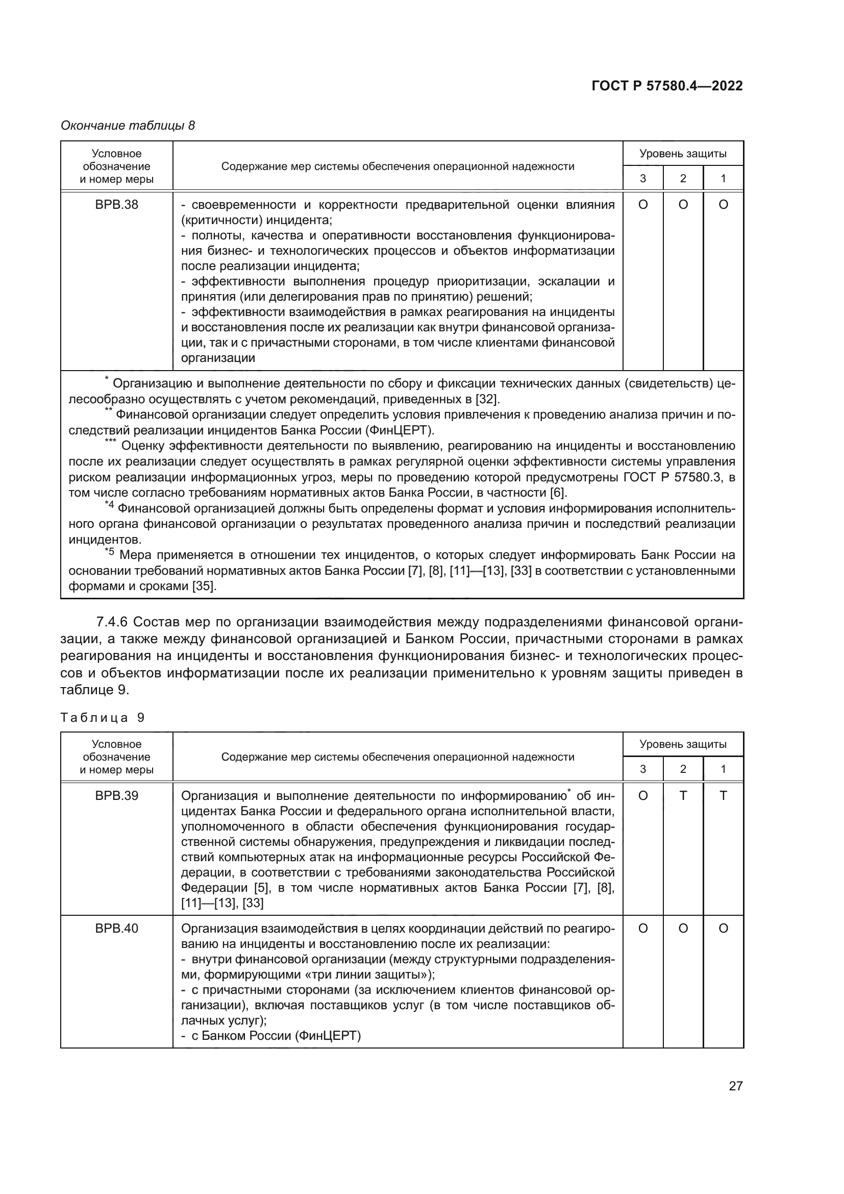 ГОСТ Р 57580.4-2022