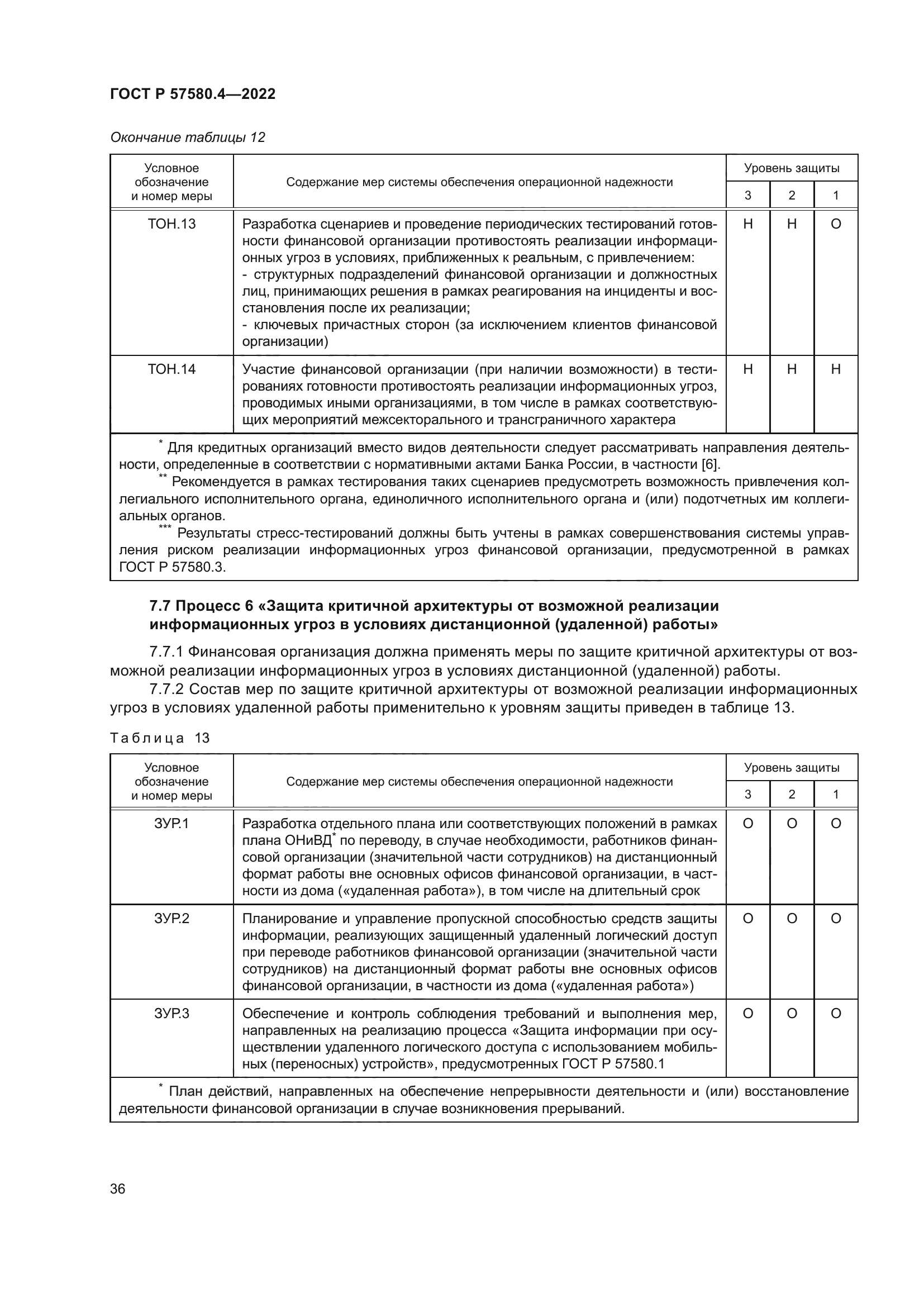ГОСТ Р 57580.4-2022