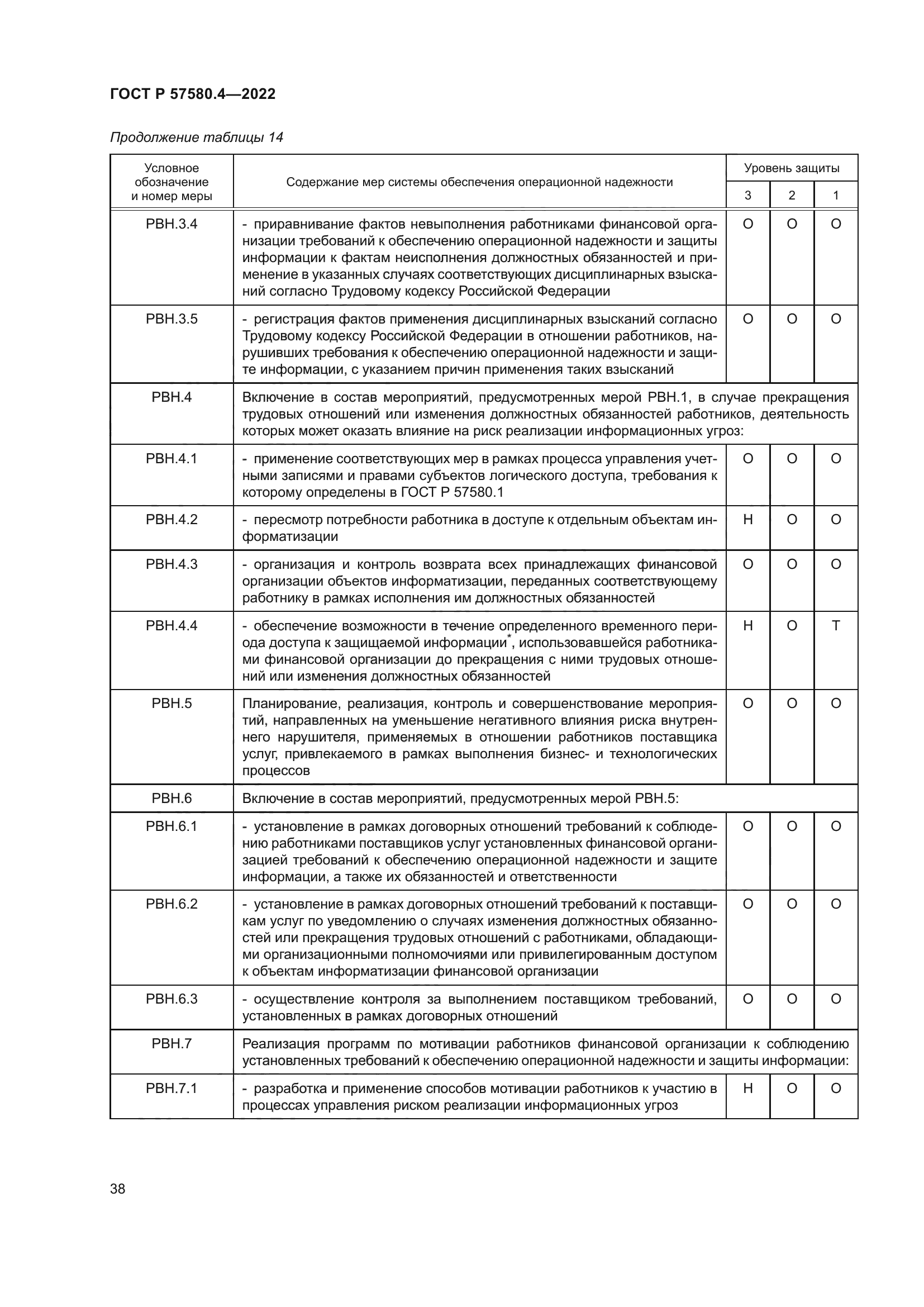 ГОСТ Р 57580.4-2022
