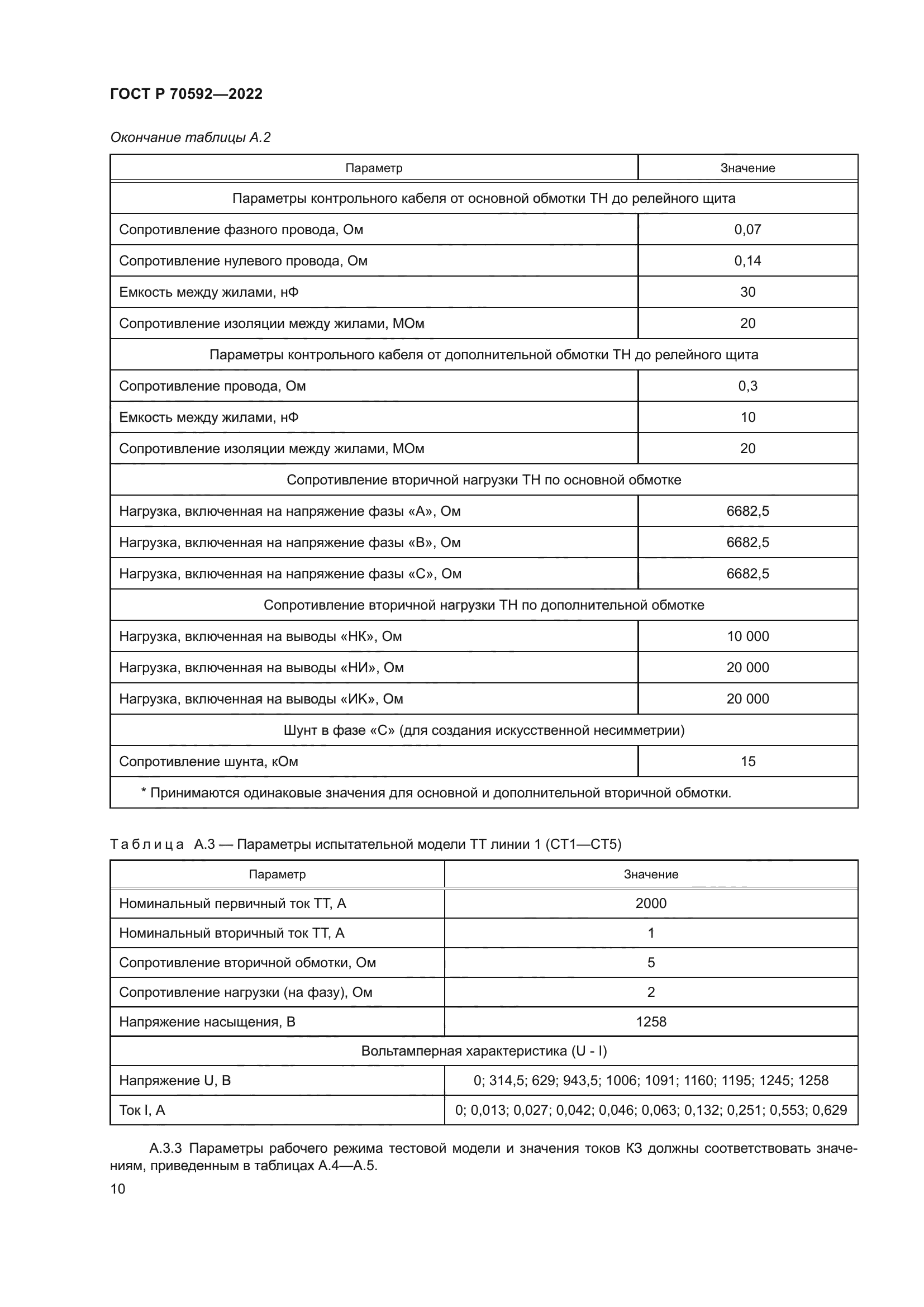 ГОСТ Р 70592-2022