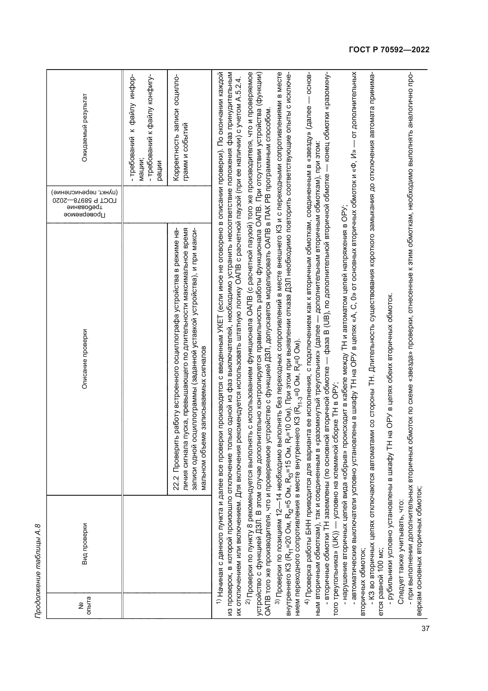 ГОСТ Р 70592-2022