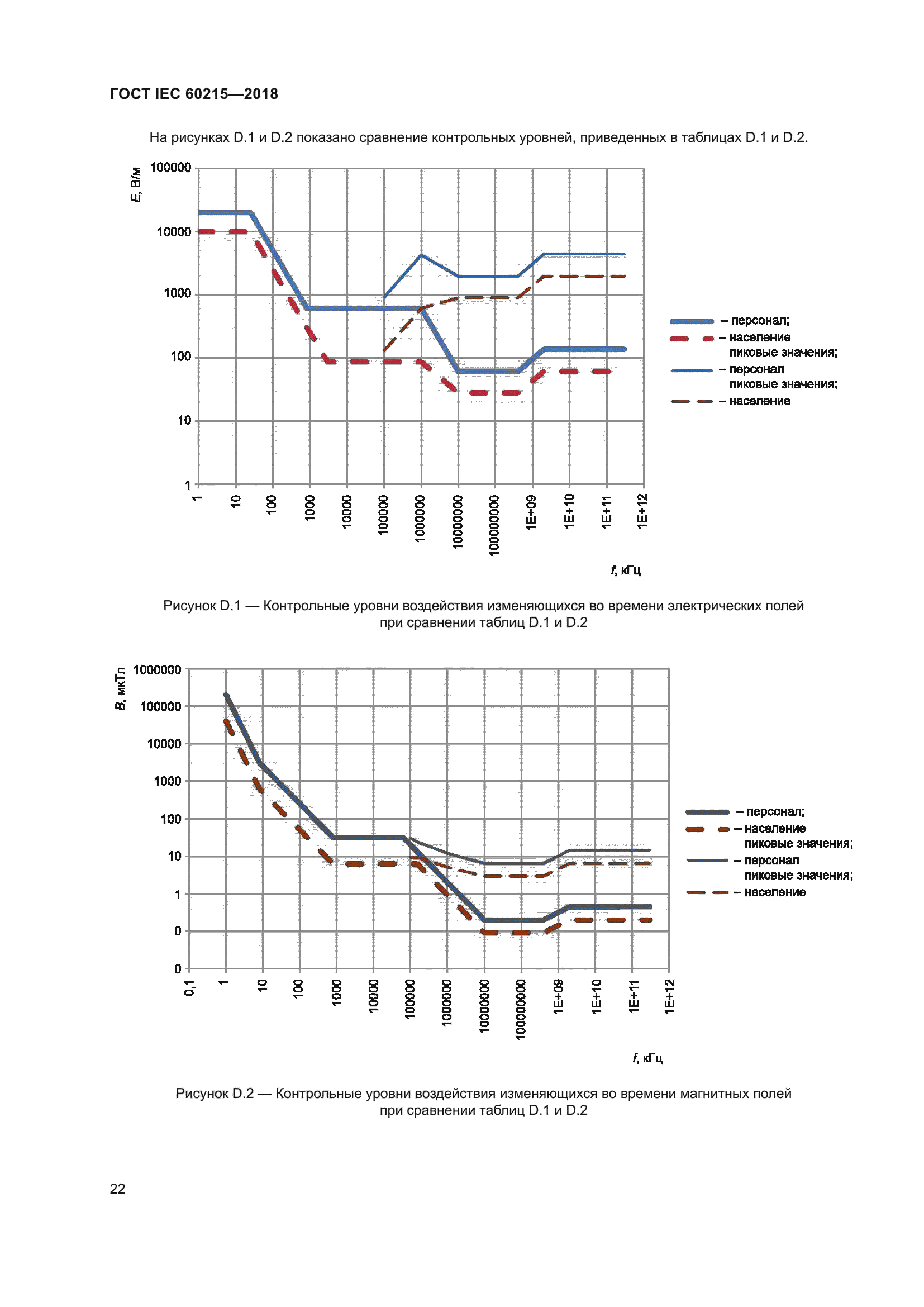 ГОСТ IEC 60215-2018