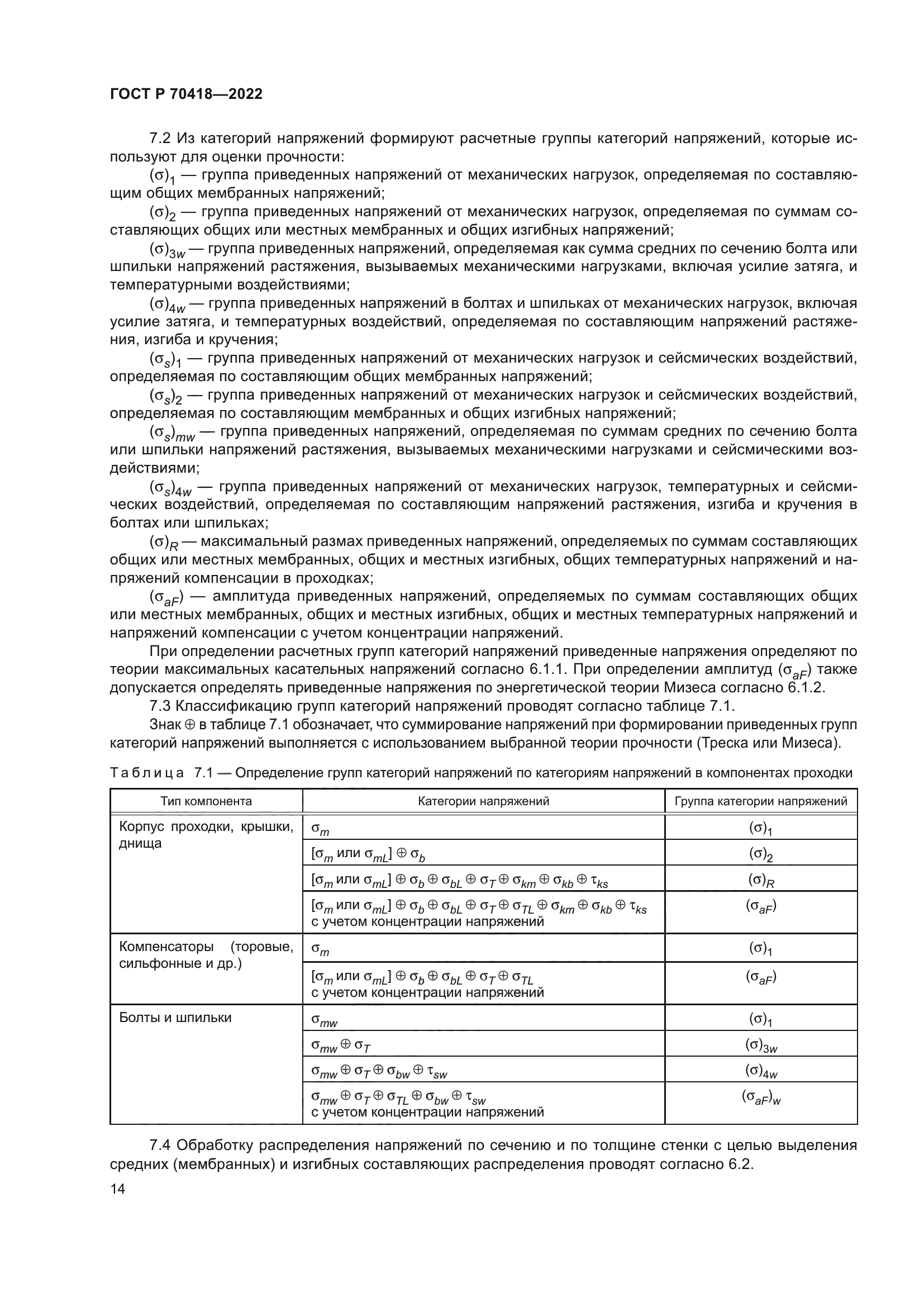 ГОСТ Р 70418-2022