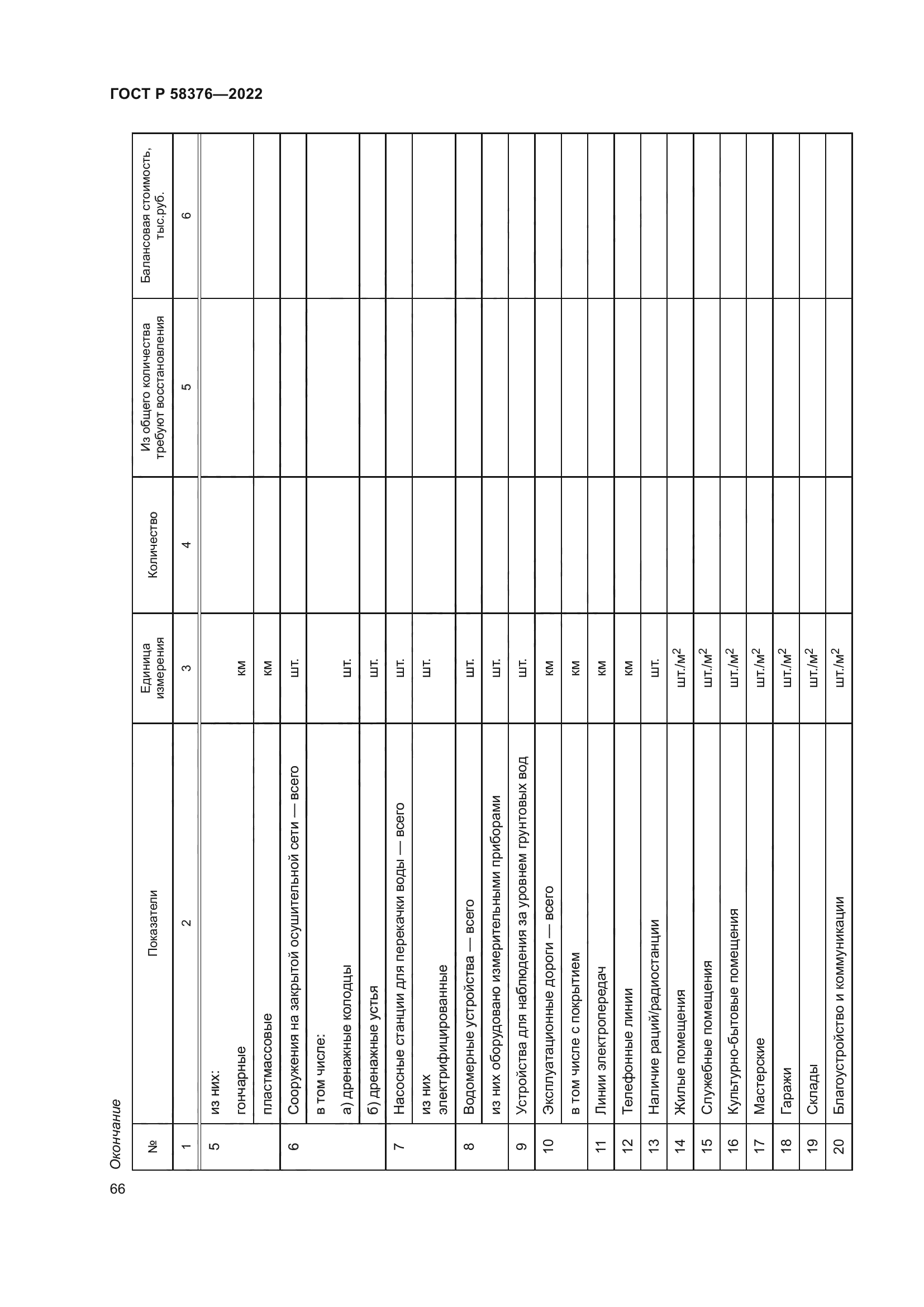 ГОСТ Р 58376-2022